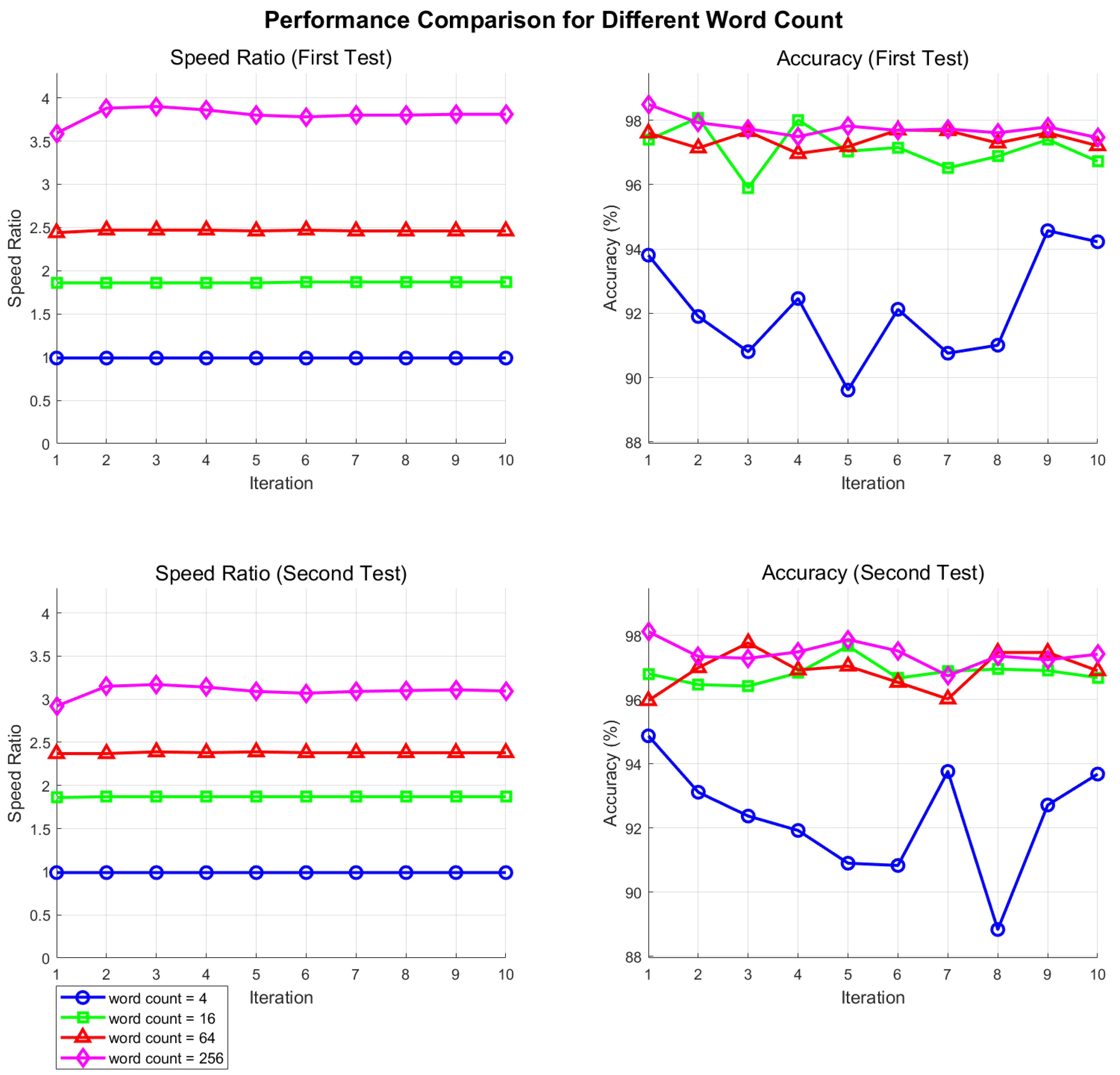 Electronics 13 04683 g012