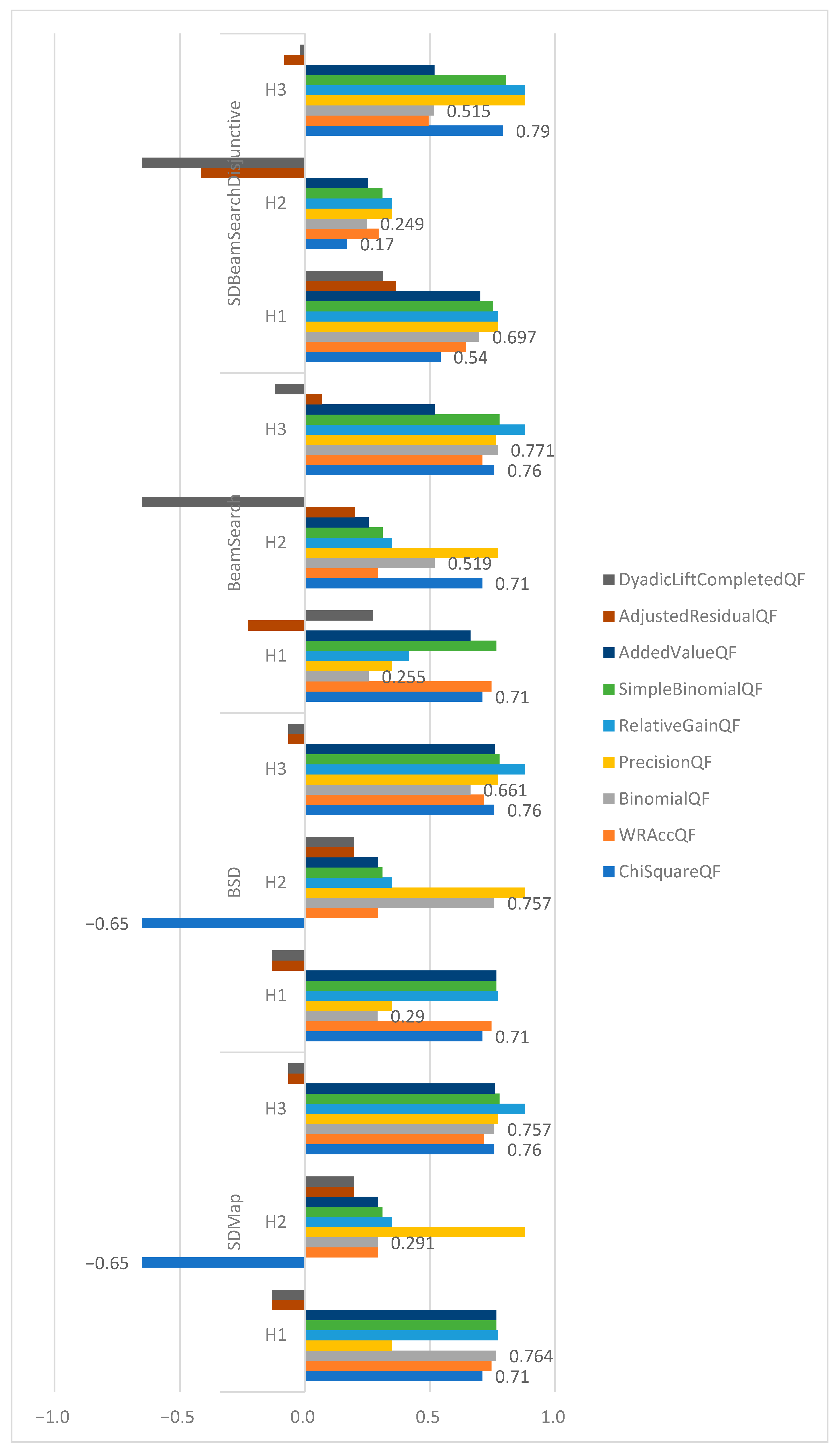 Electronics 13 04686 g003