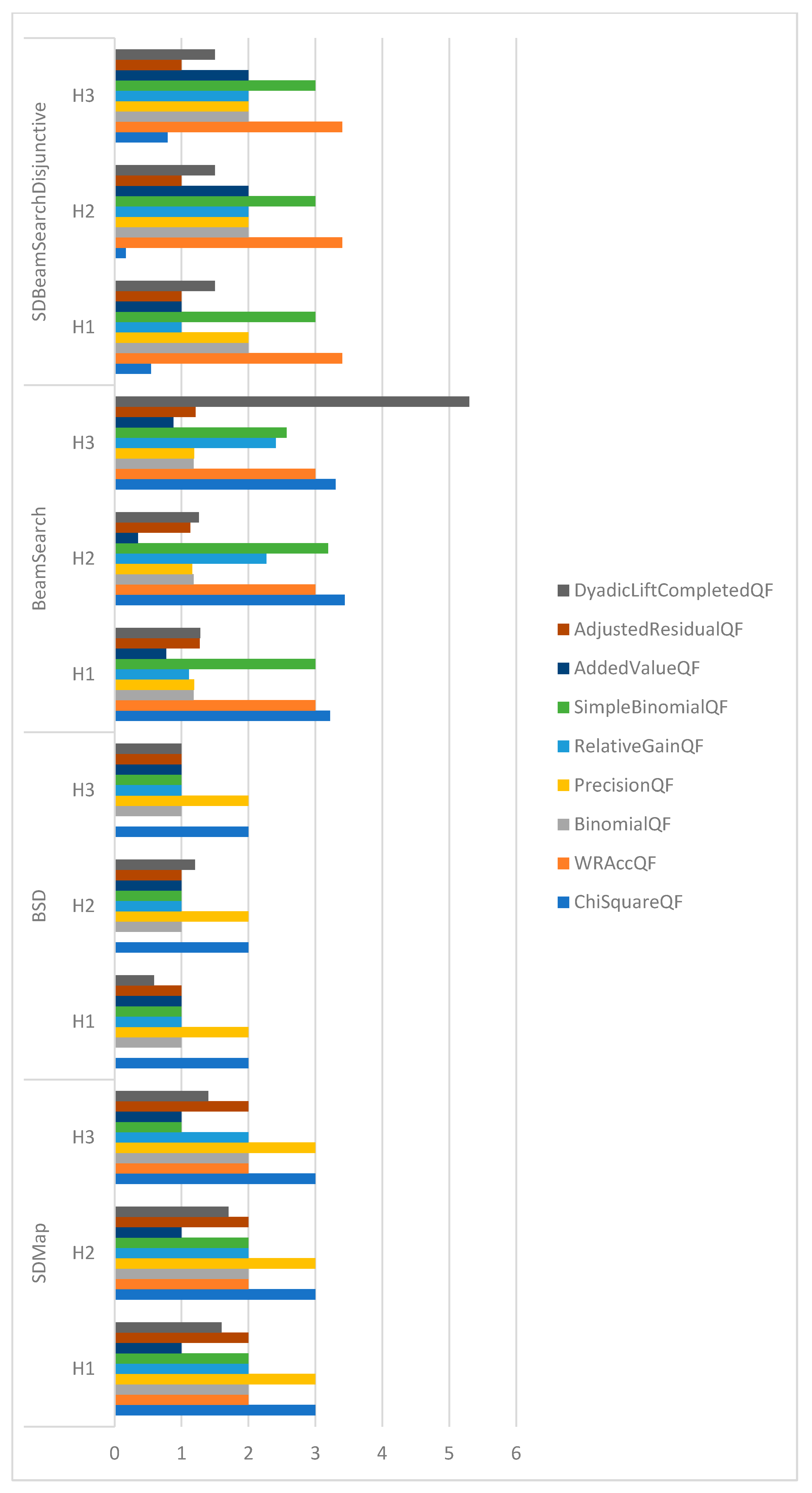 Electronics 13 04686 g004