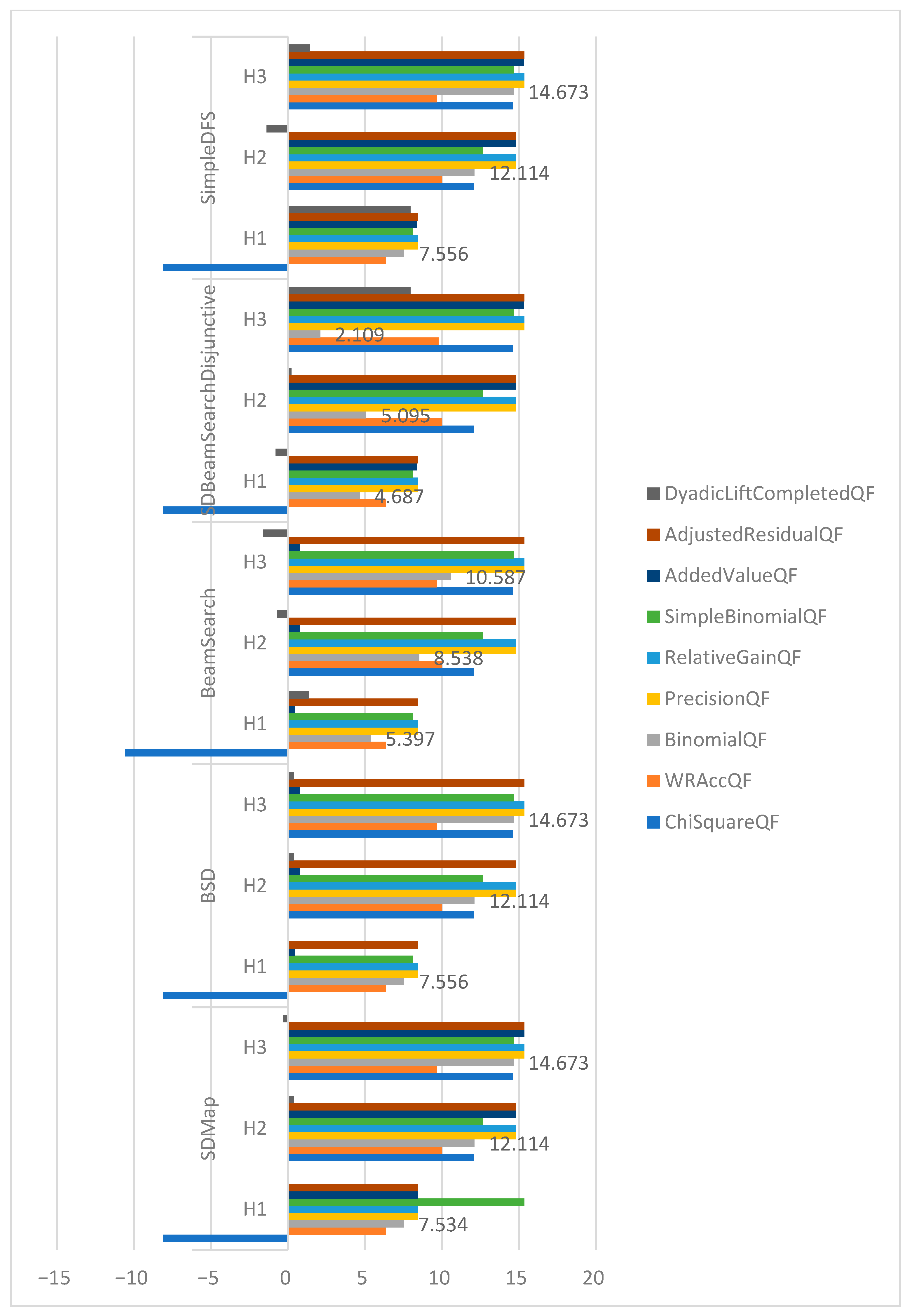 Electronics 13 04686 g005