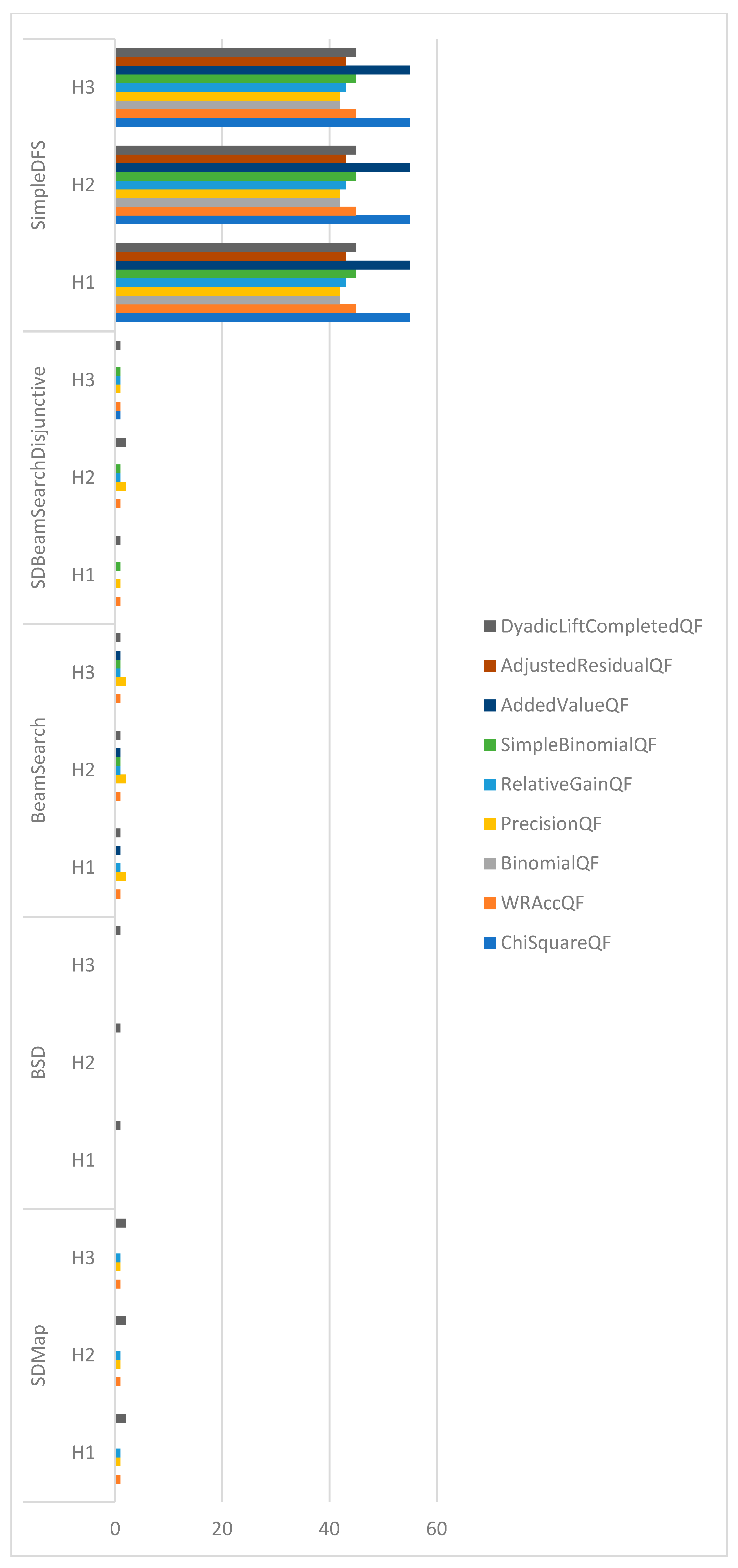 Electronics 13 04686 g006