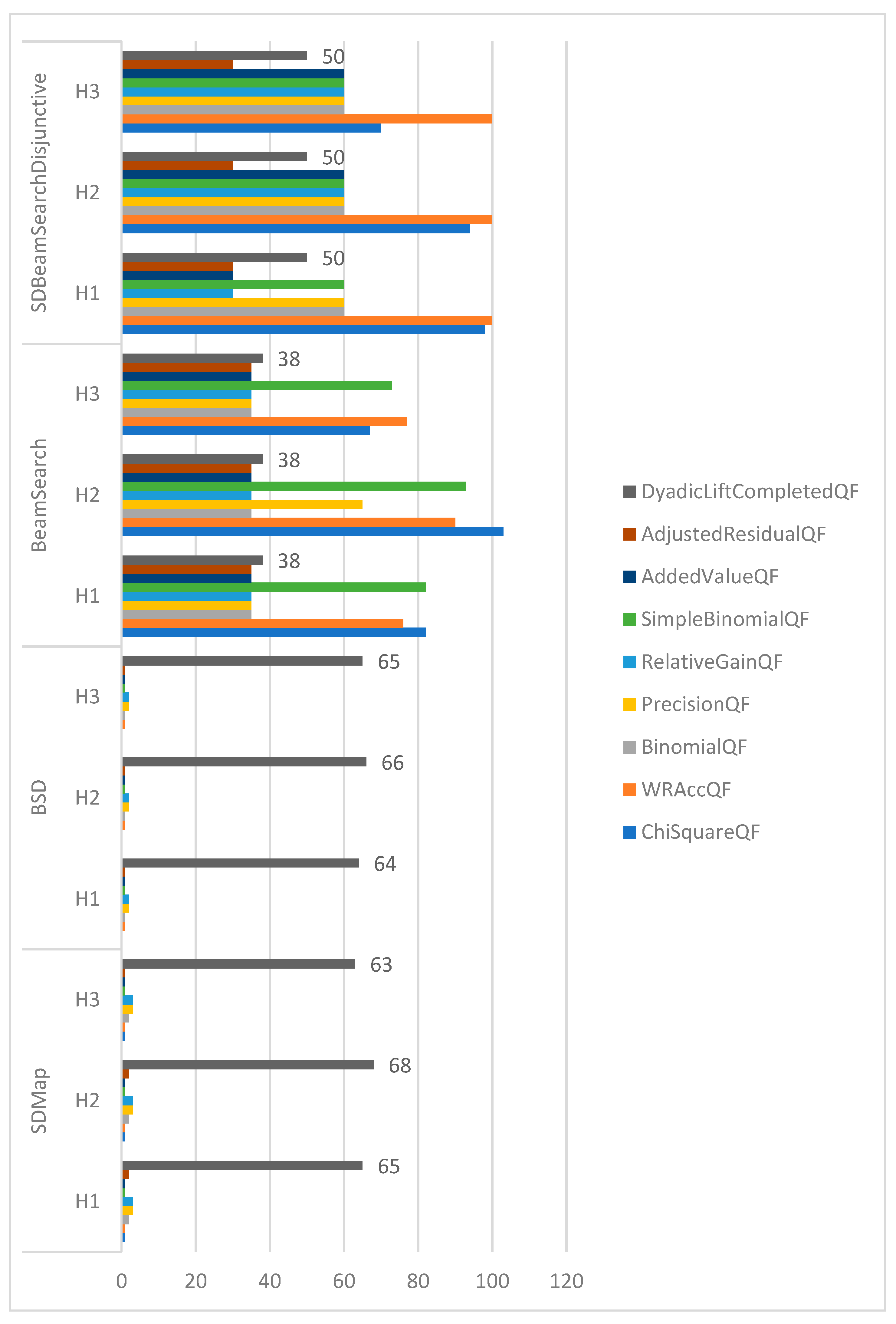Electronics 13 04686 g008