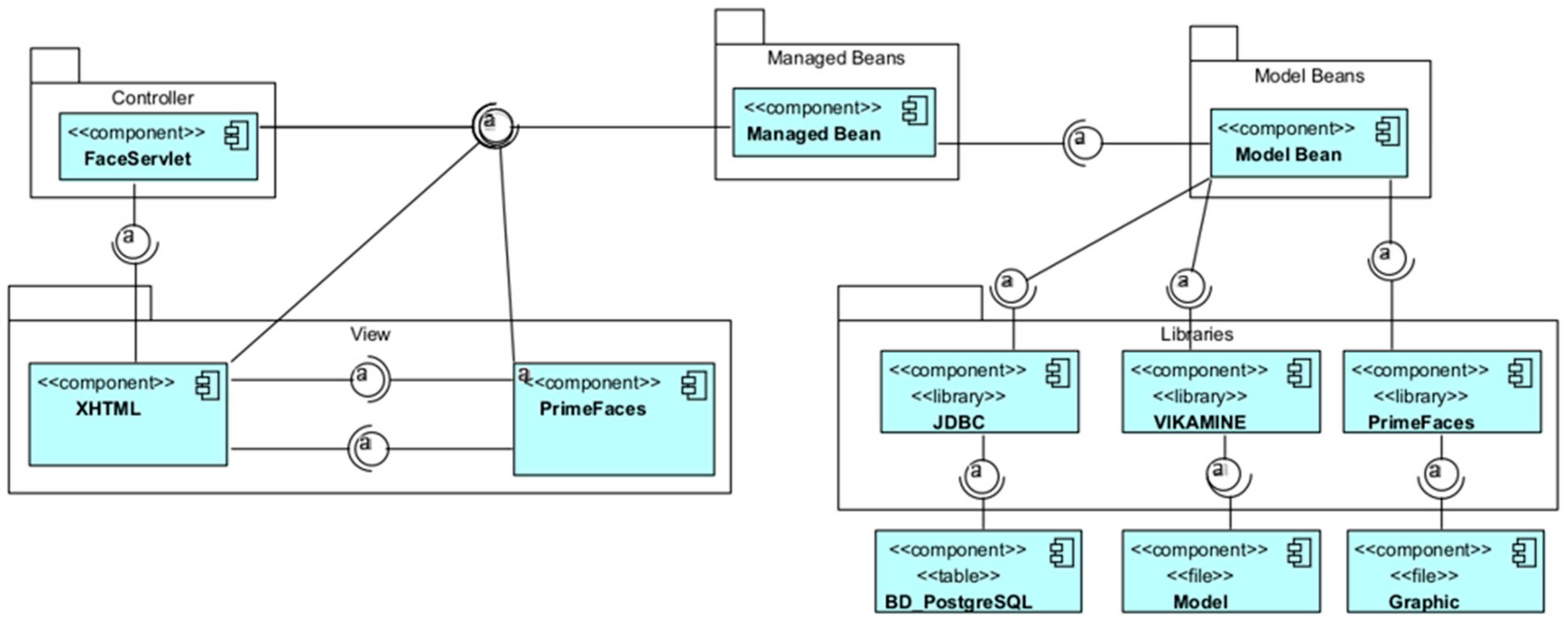 Electronics 13 04686 g009