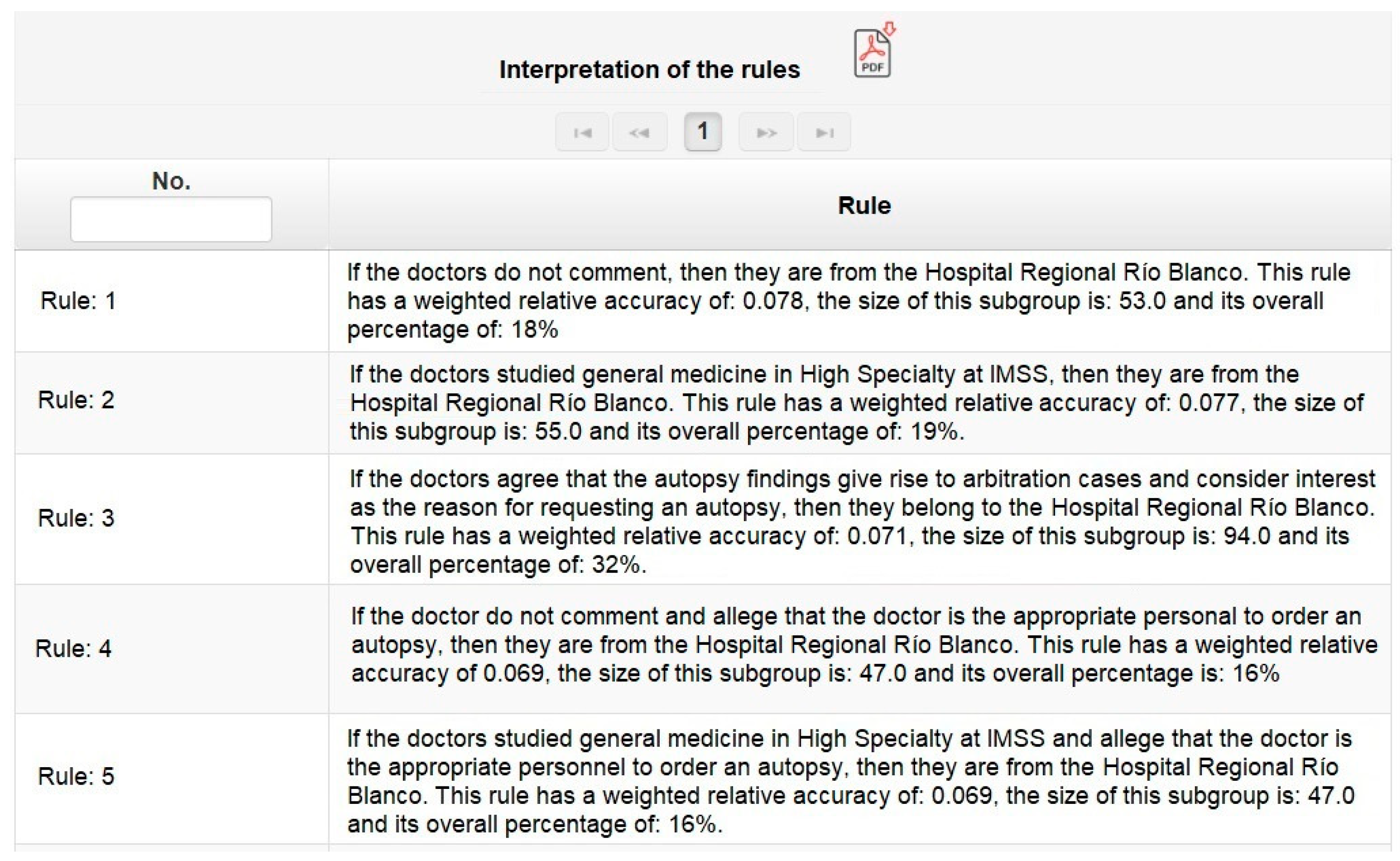 Electronics 13 04686 g012