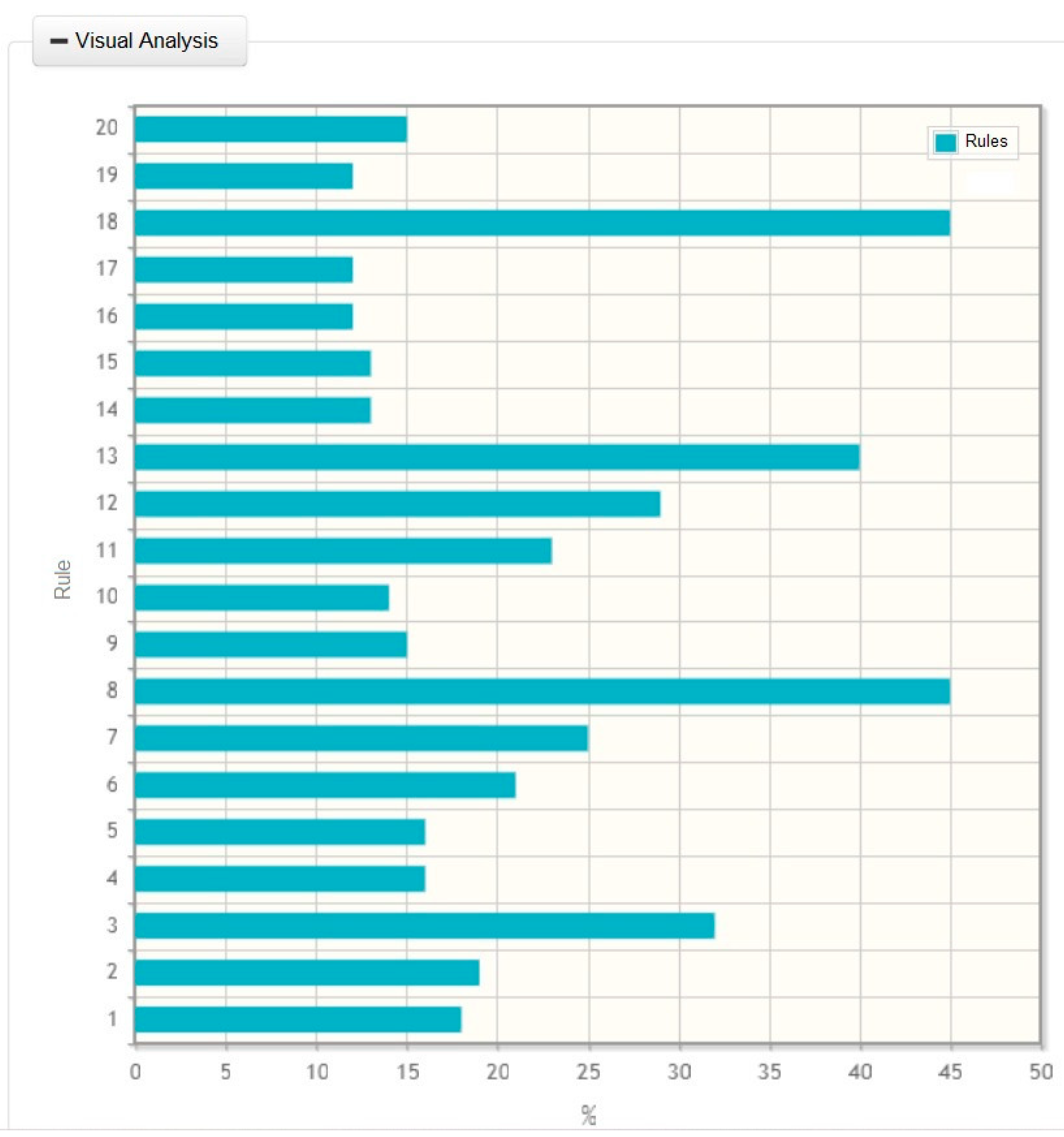 Electronics 13 04686 g013