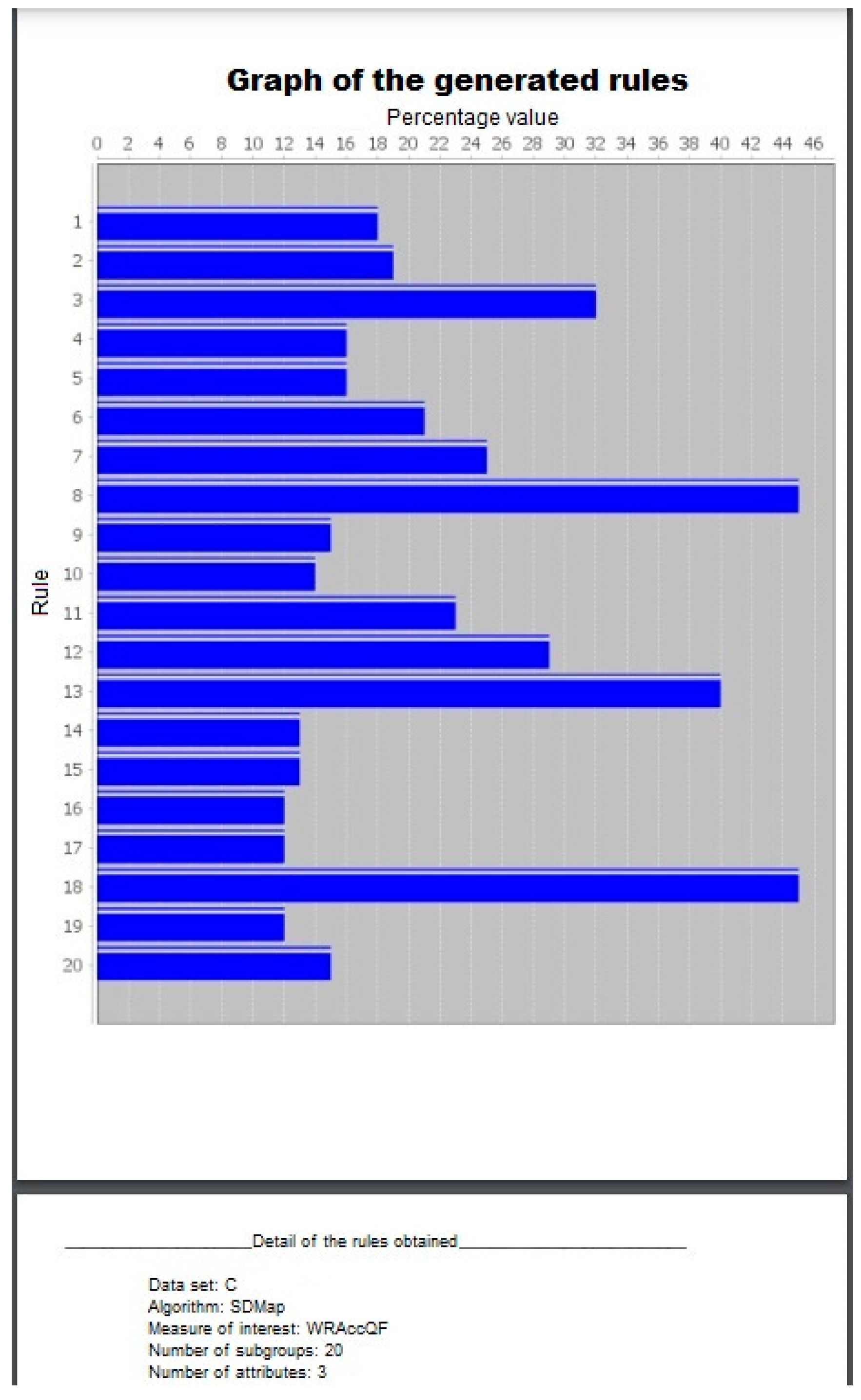Electronics 13 04686 g014