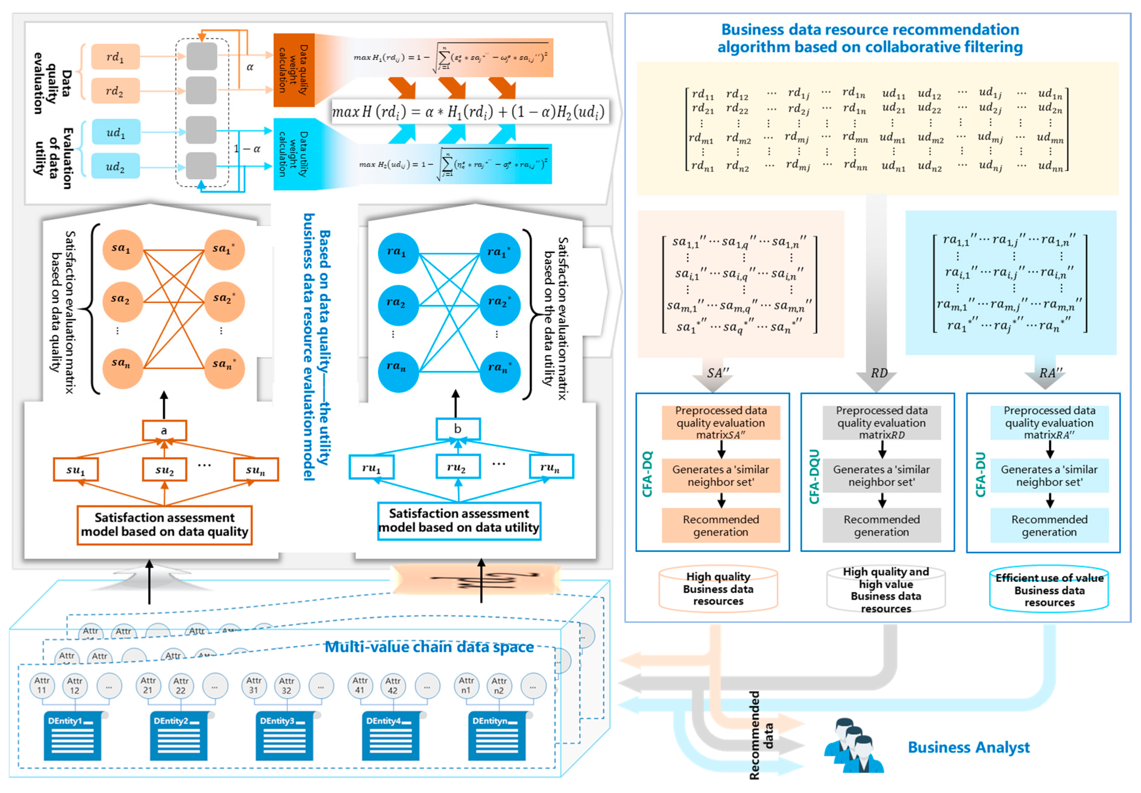 Electronics 13 04690 g001
