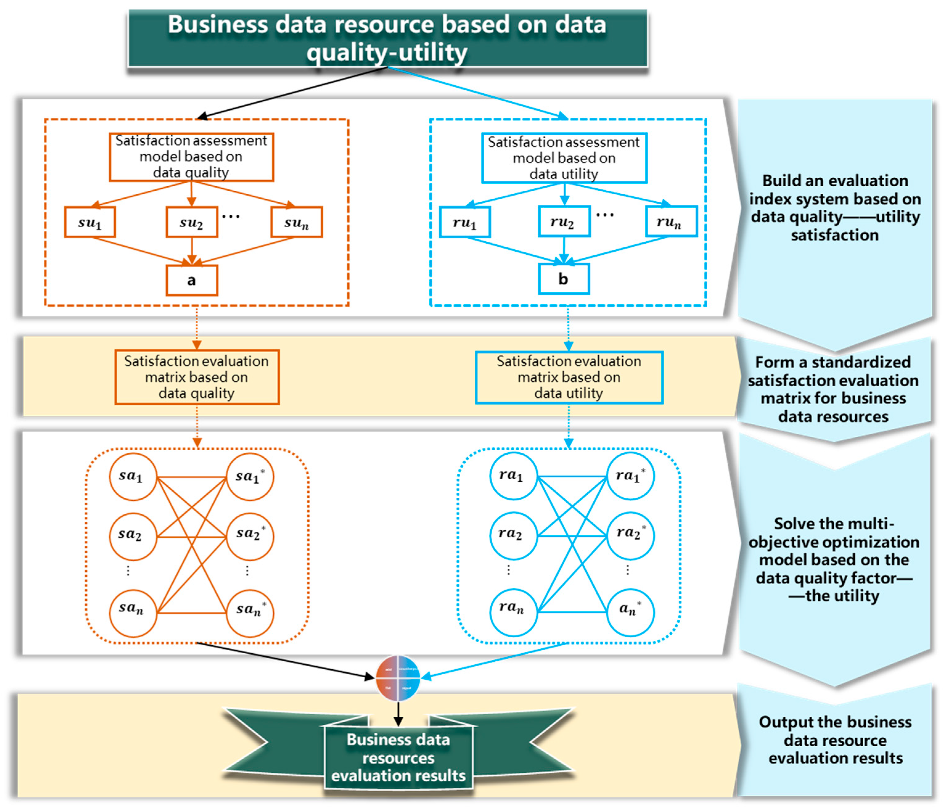 Electronics 13 04690 g002