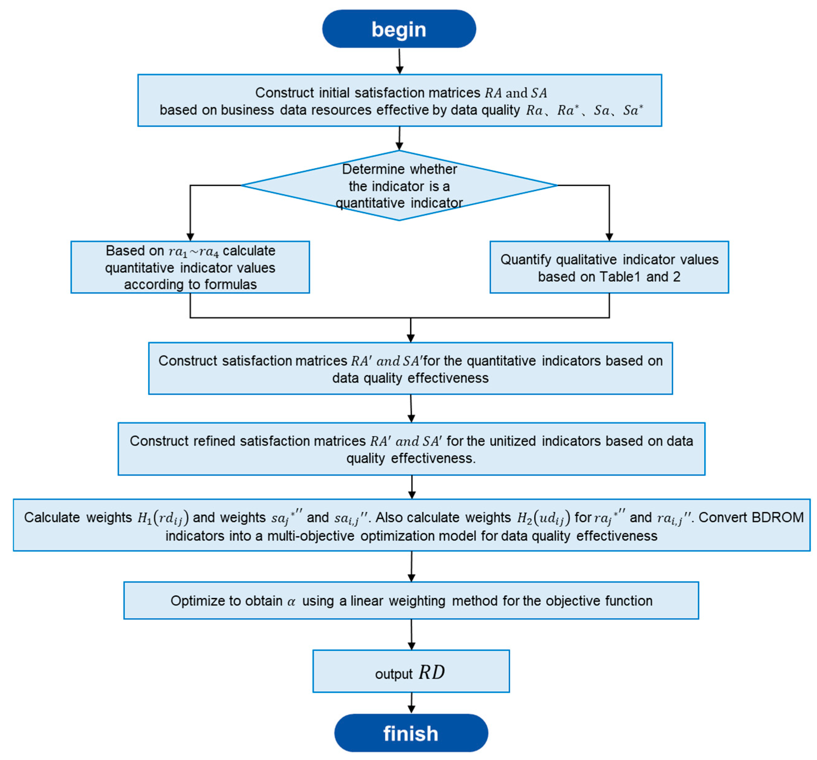 Electronics 13 04690 g003