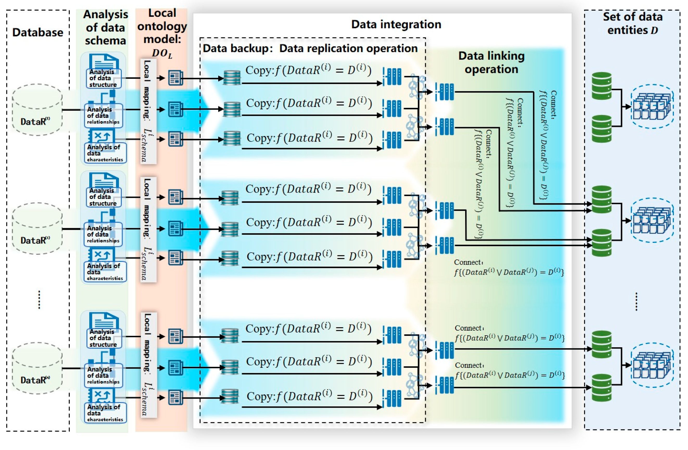 Electronics 13 04690 g004