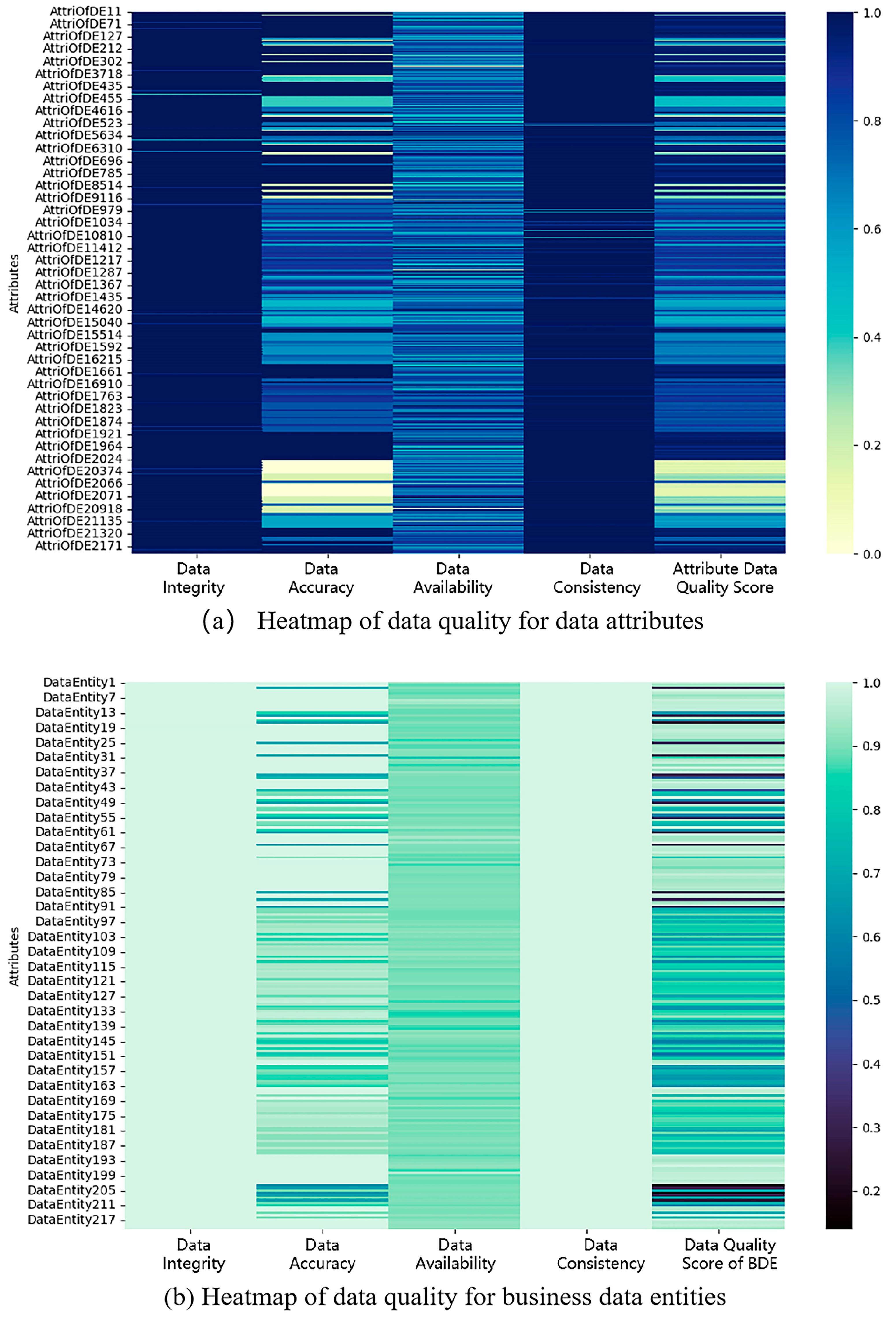 Electronics 13 04690 g005