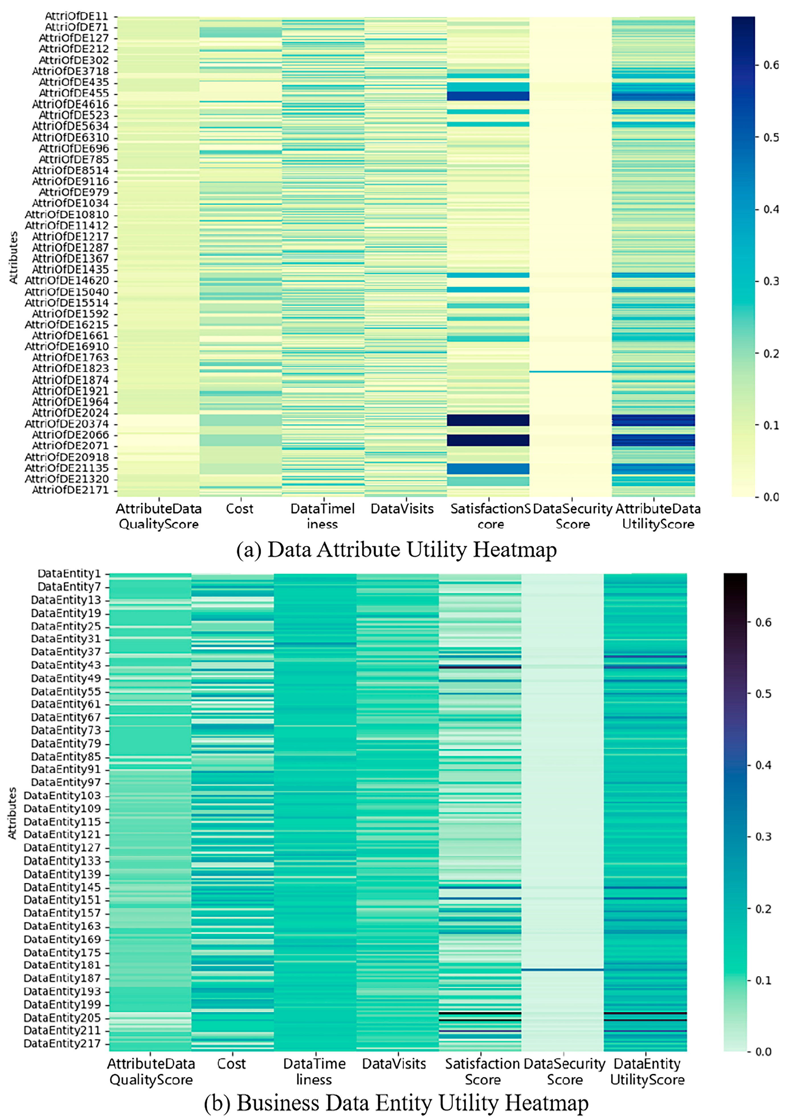 Electronics 13 04690 g006