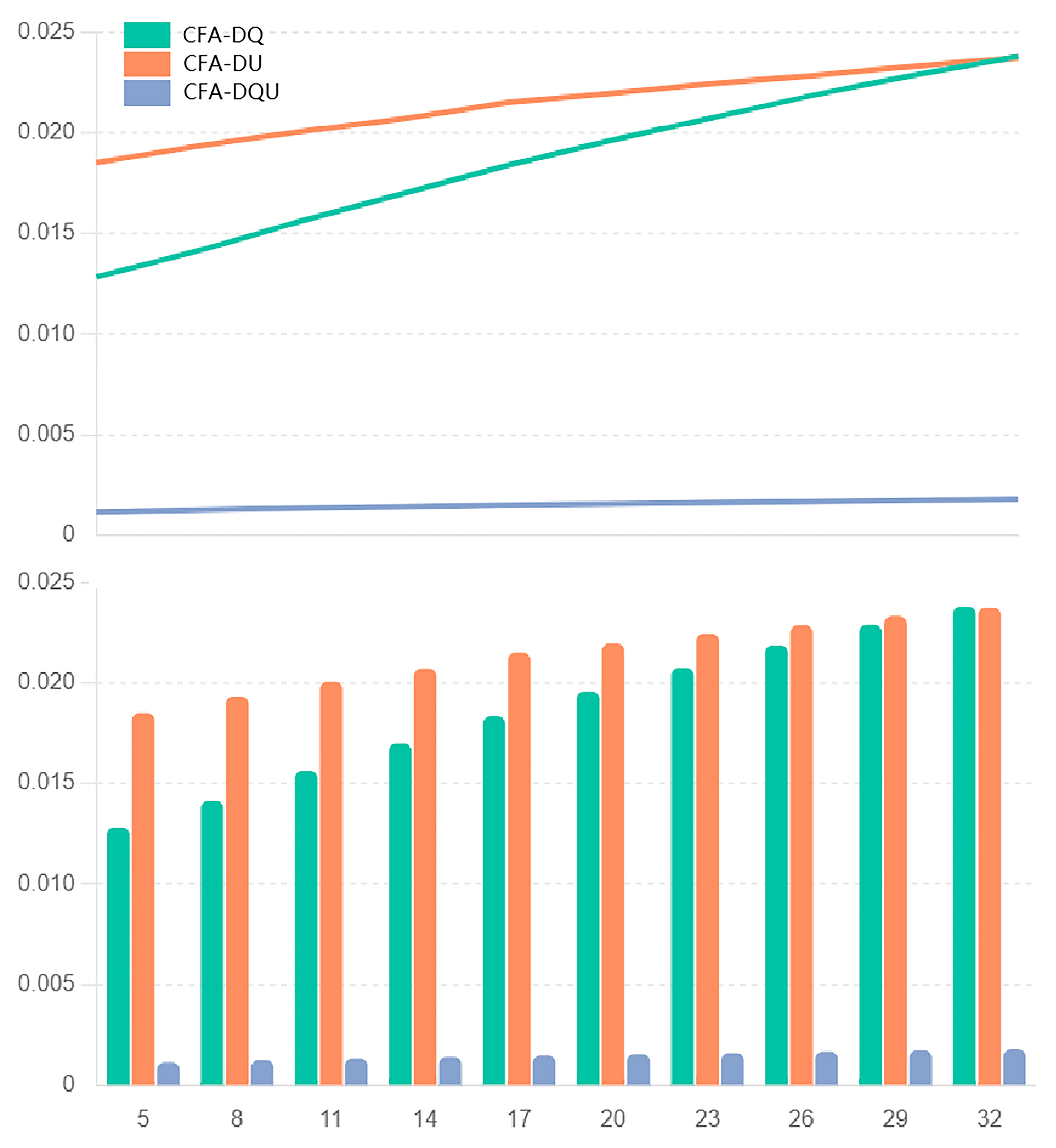 Electronics 13 04690 g007