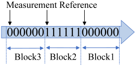 Electronics 13 04692 i001