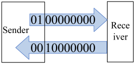 Electronics 13 04692 i007