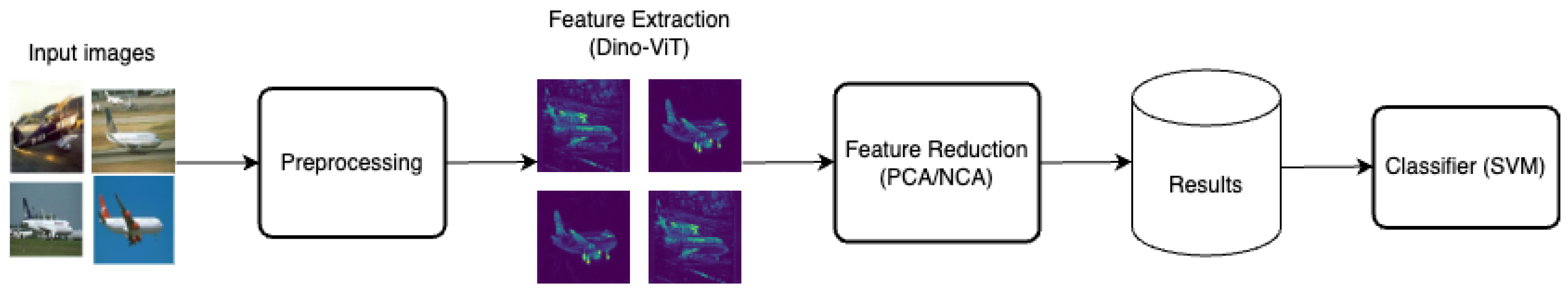 Electronics 13 04694 g001