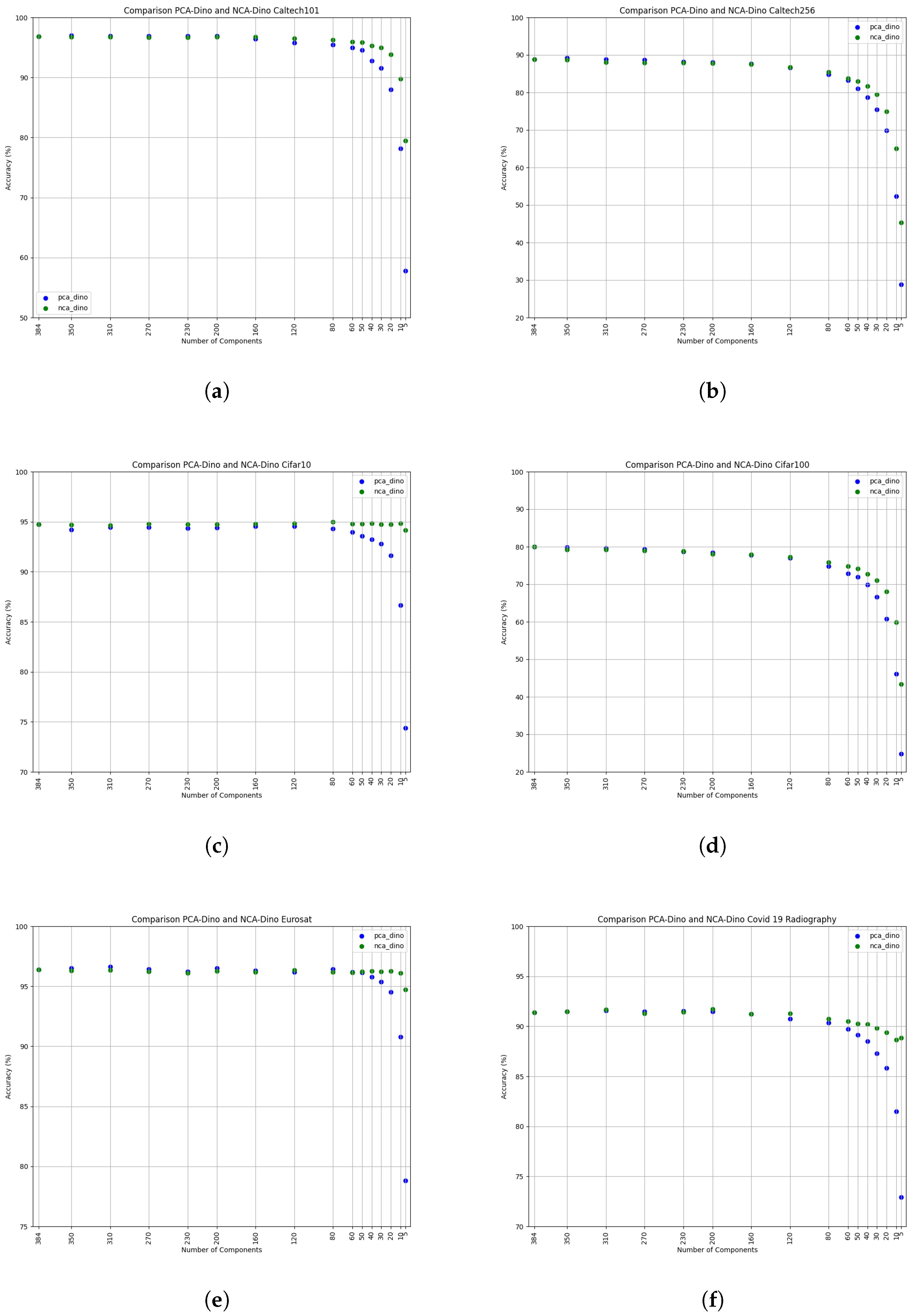 Electronics 13 04694 g003