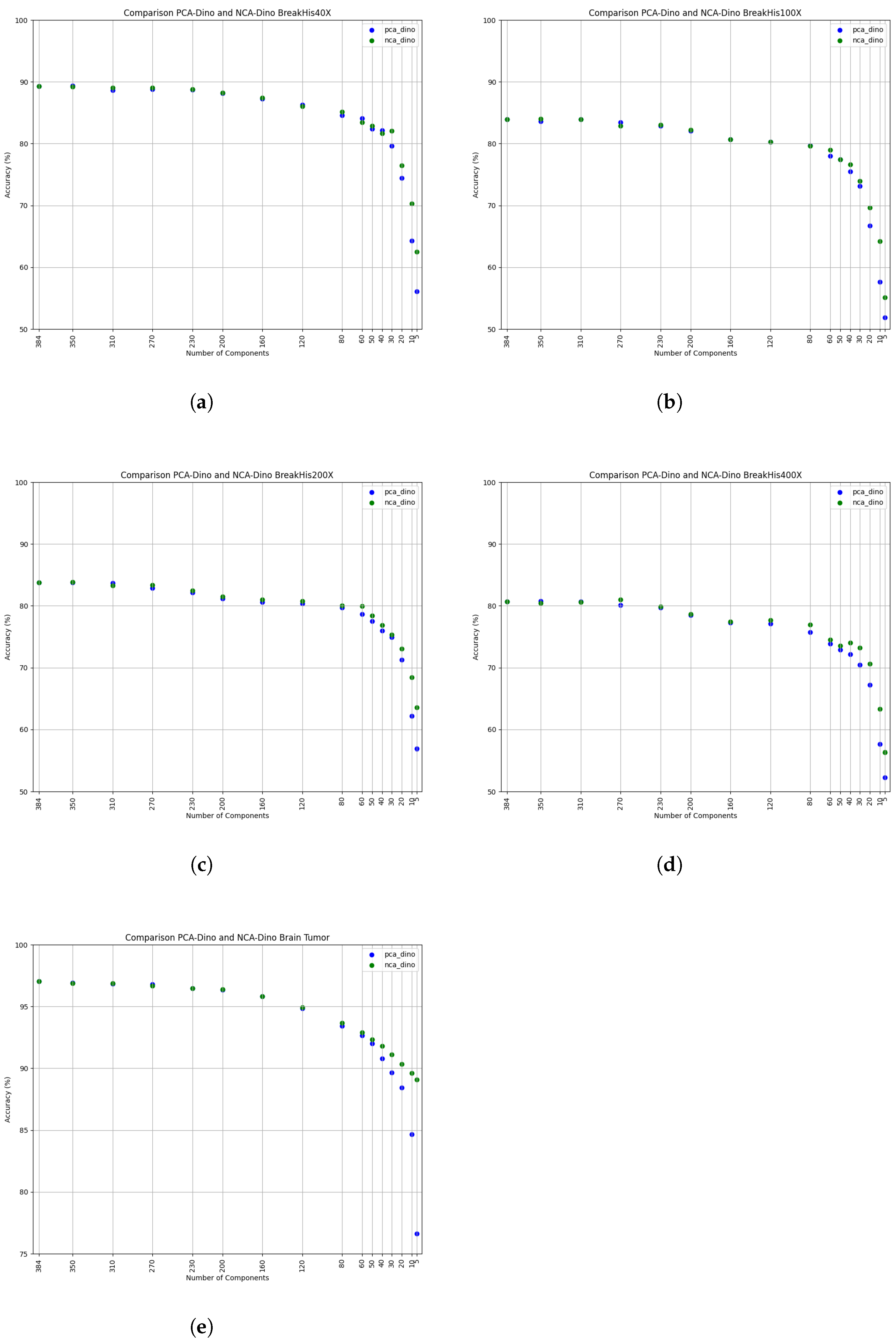 Electronics 13 04694 g004