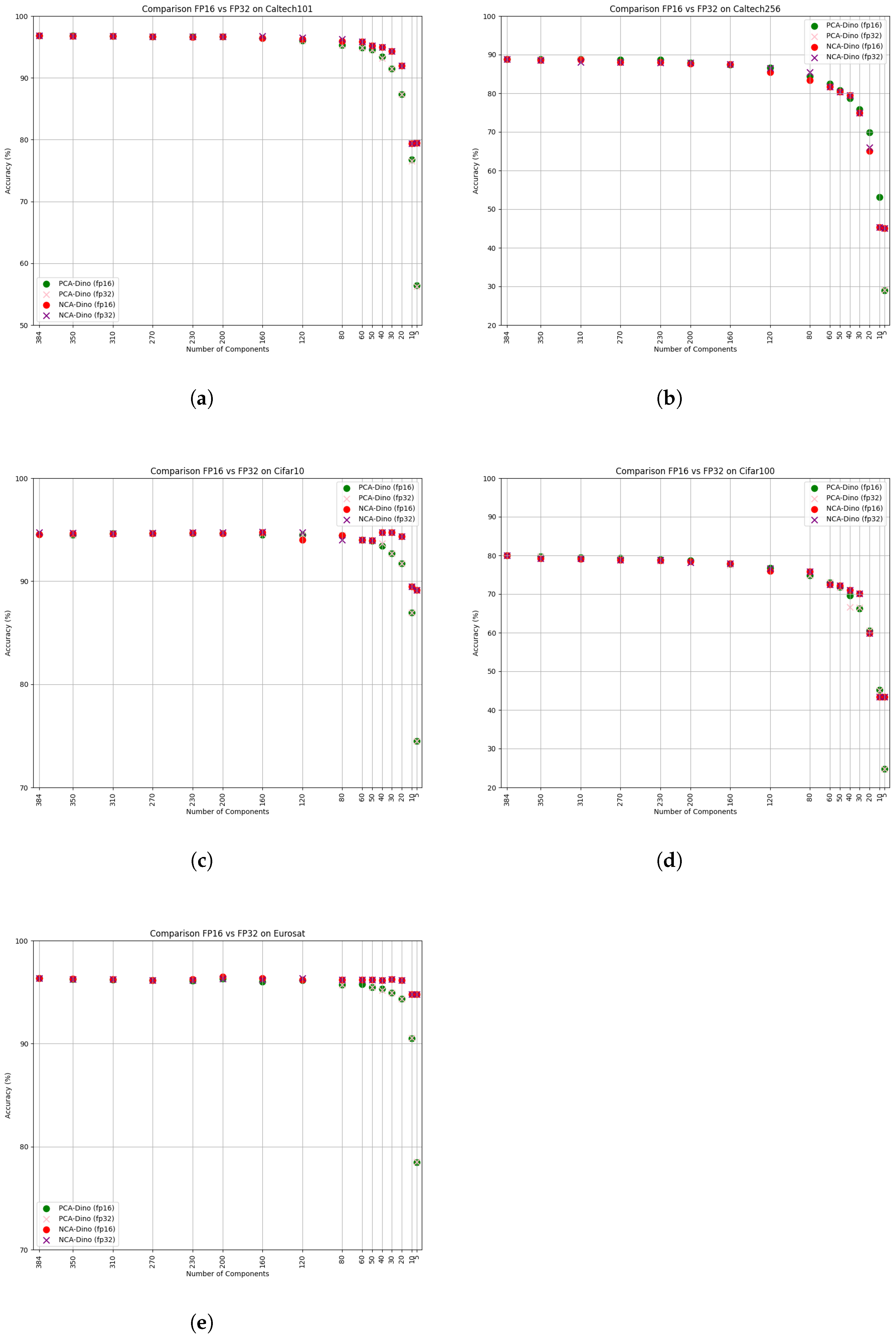 Electronics 13 04694 g005