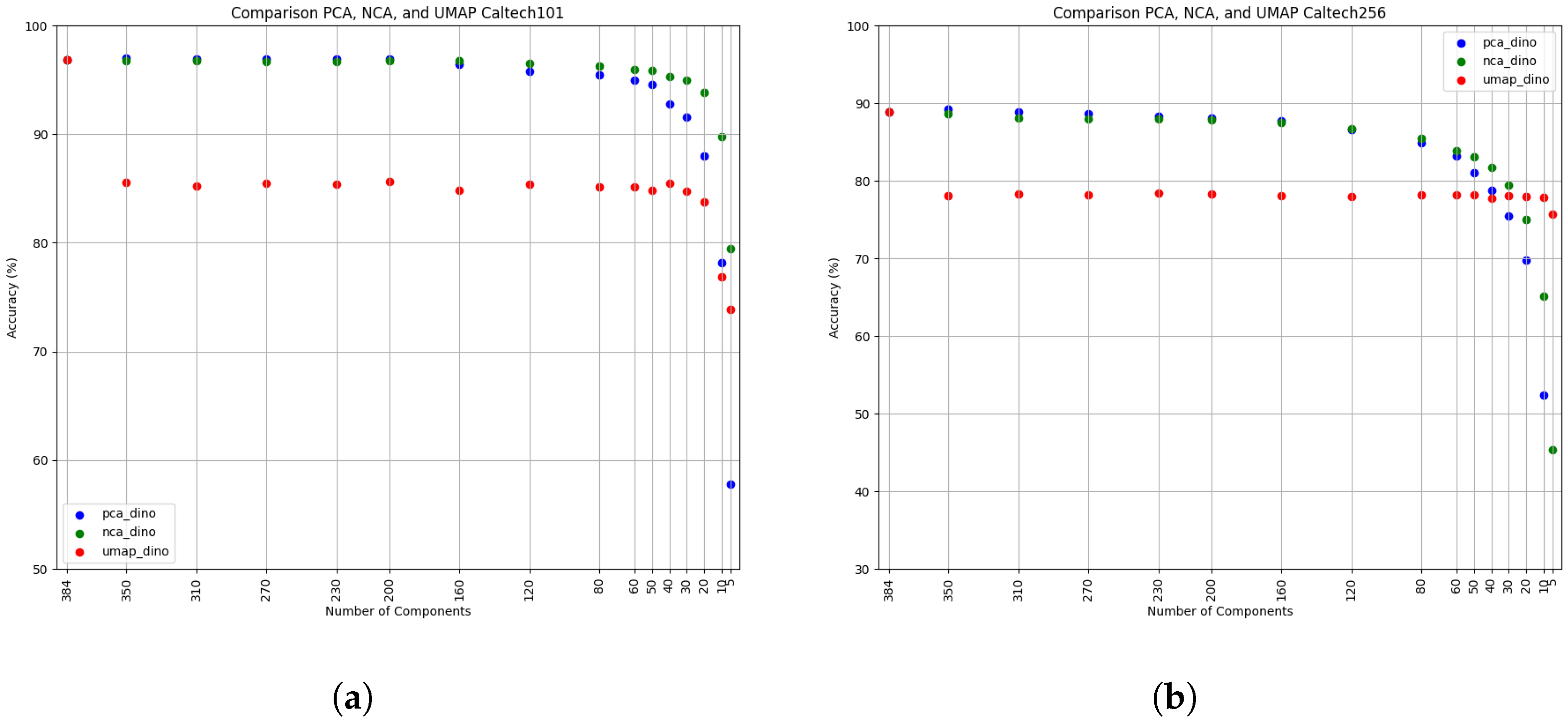 Electronics 13 04694 g011a