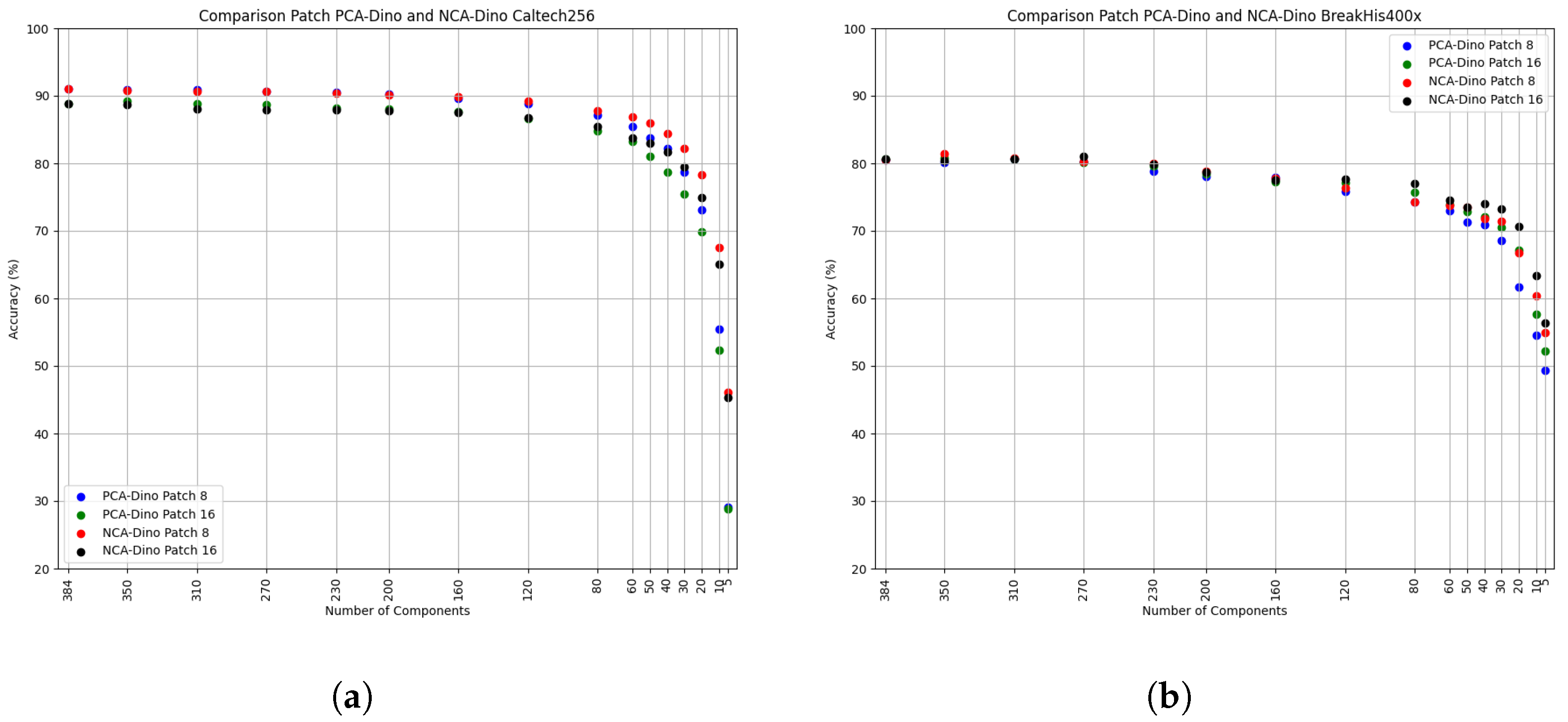 Electronics 13 04694 g013