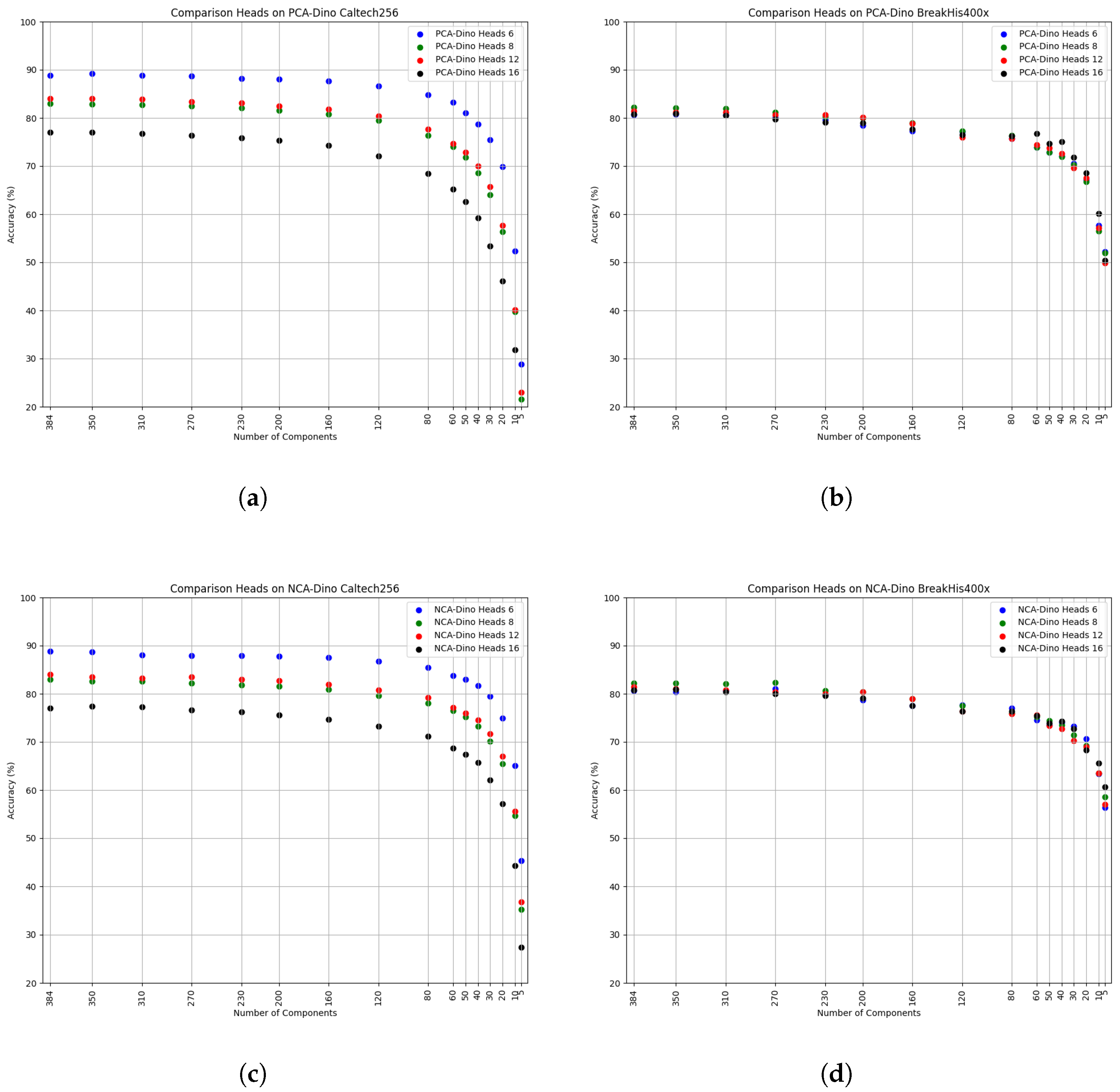 Electronics 13 04694 g014