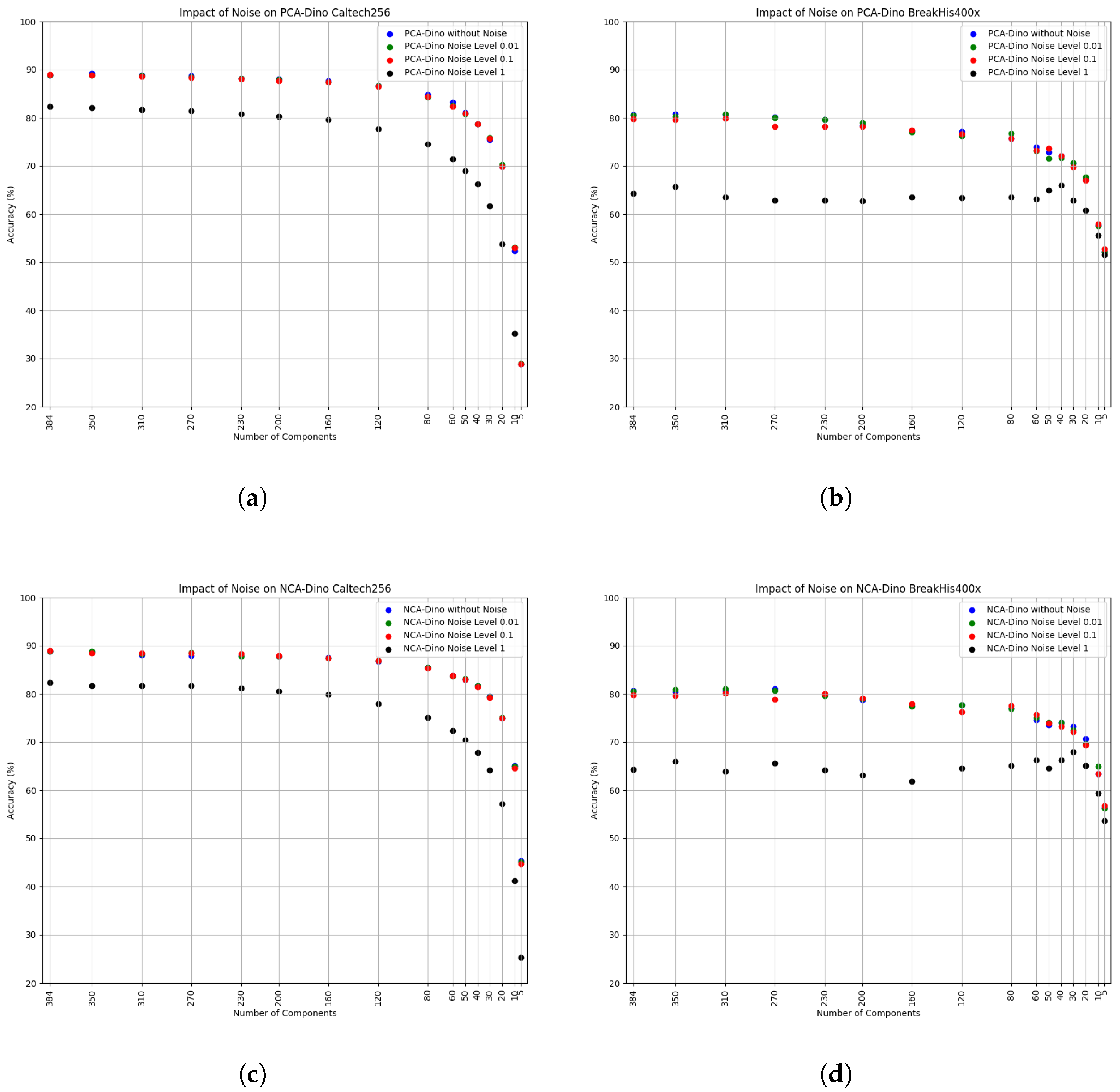Electronics 13 04694 g015