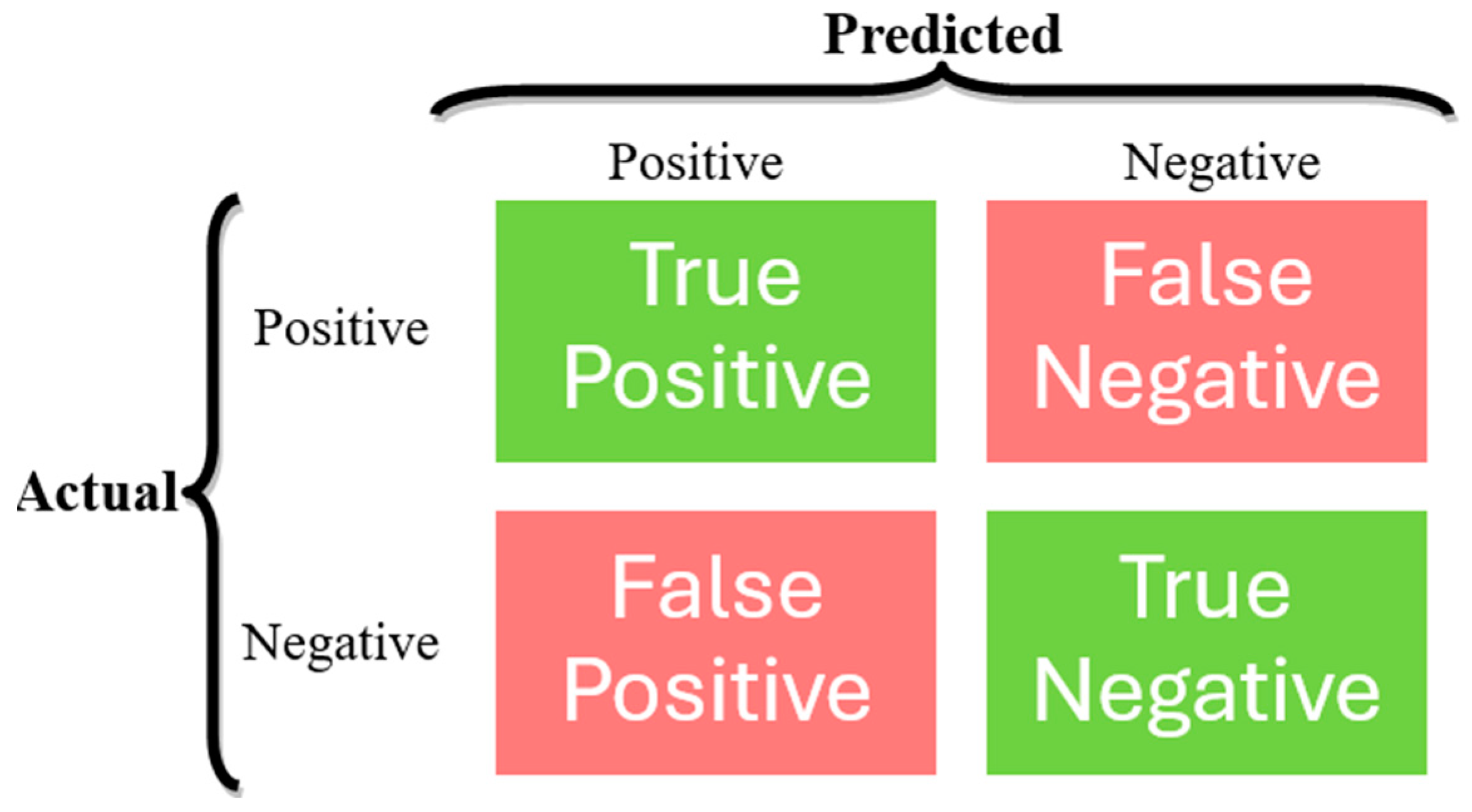Electronics 13 04697 g003