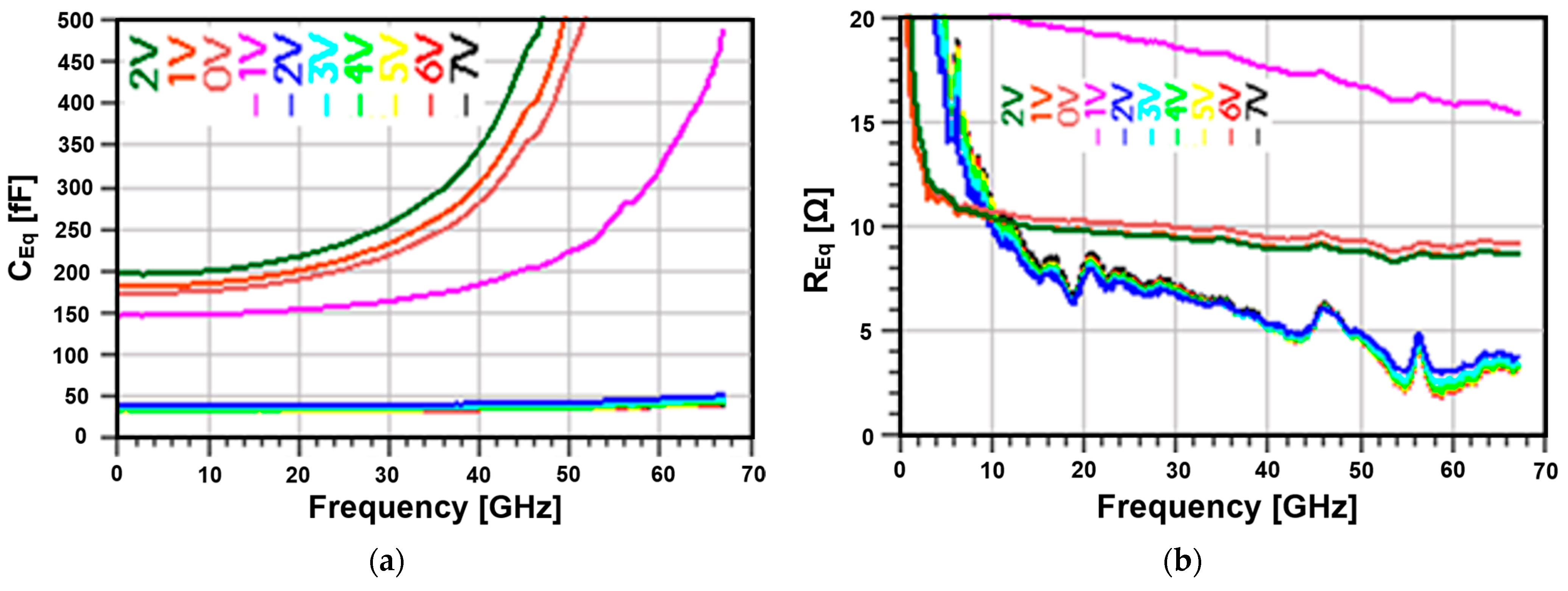 Electronics 13 04698 g002