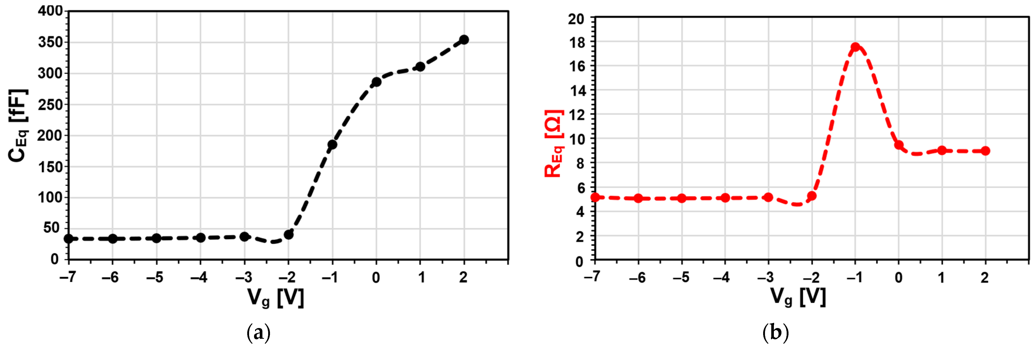 Electronics 13 04698 g003