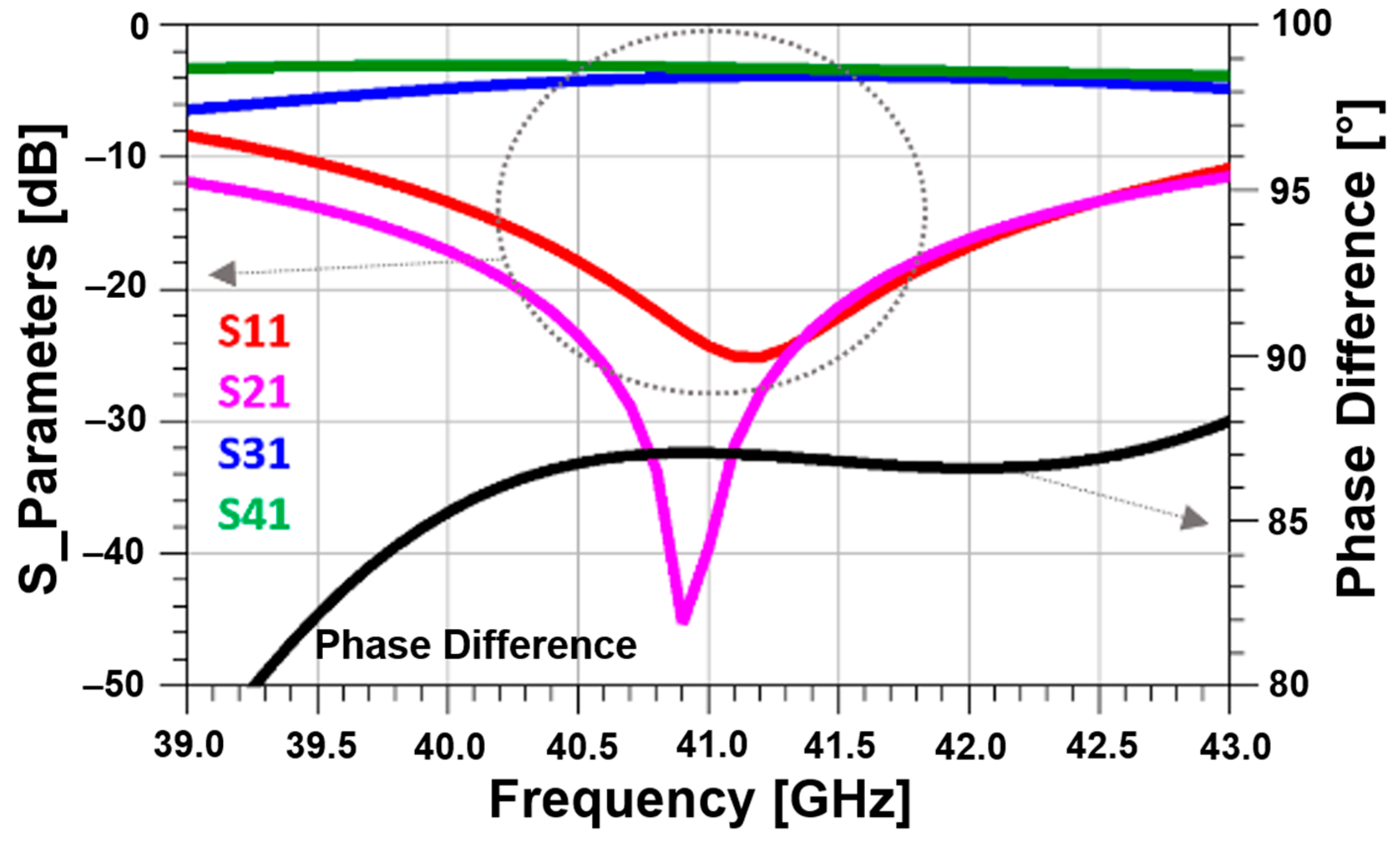 Electronics 13 04698 g005