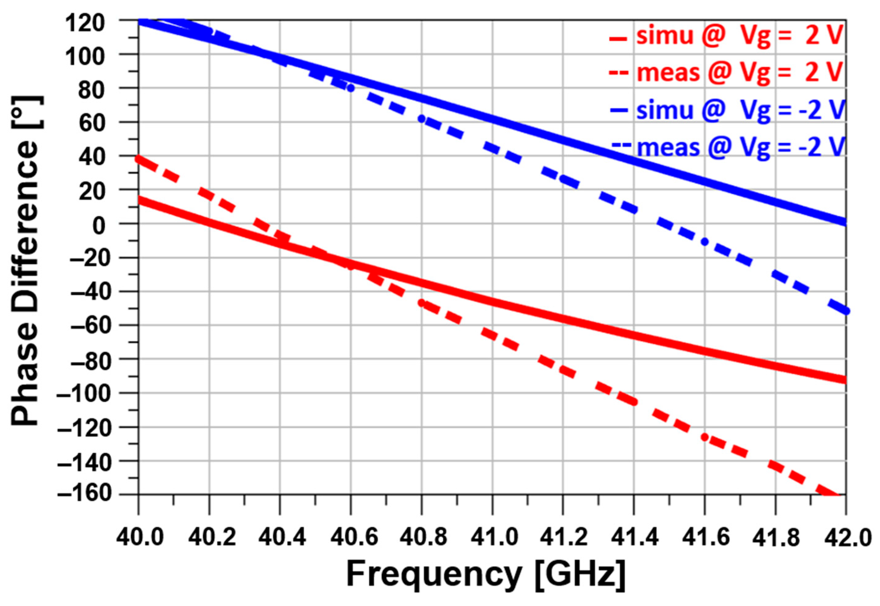 Electronics 13 04698 g006