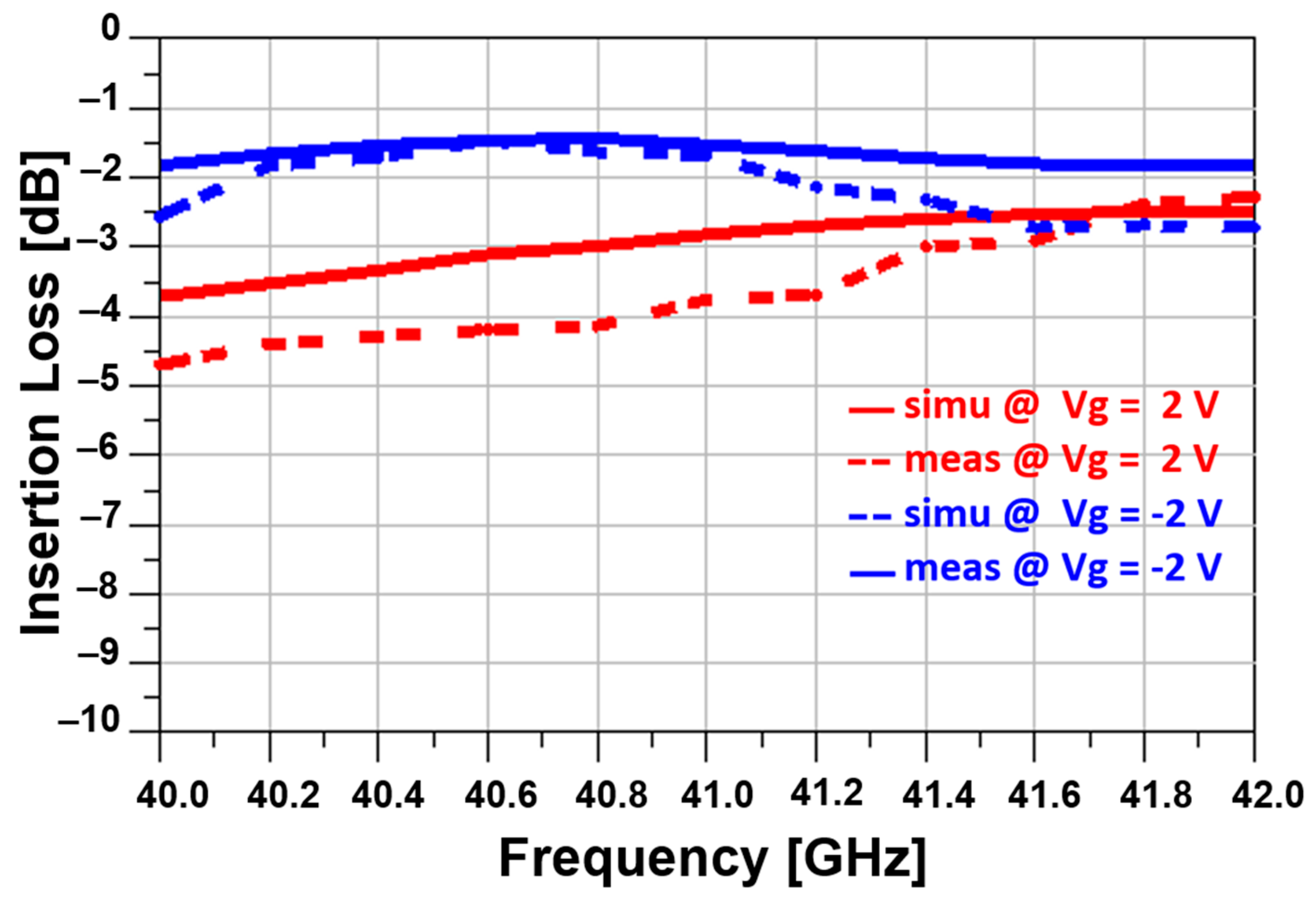 Electronics 13 04698 g008