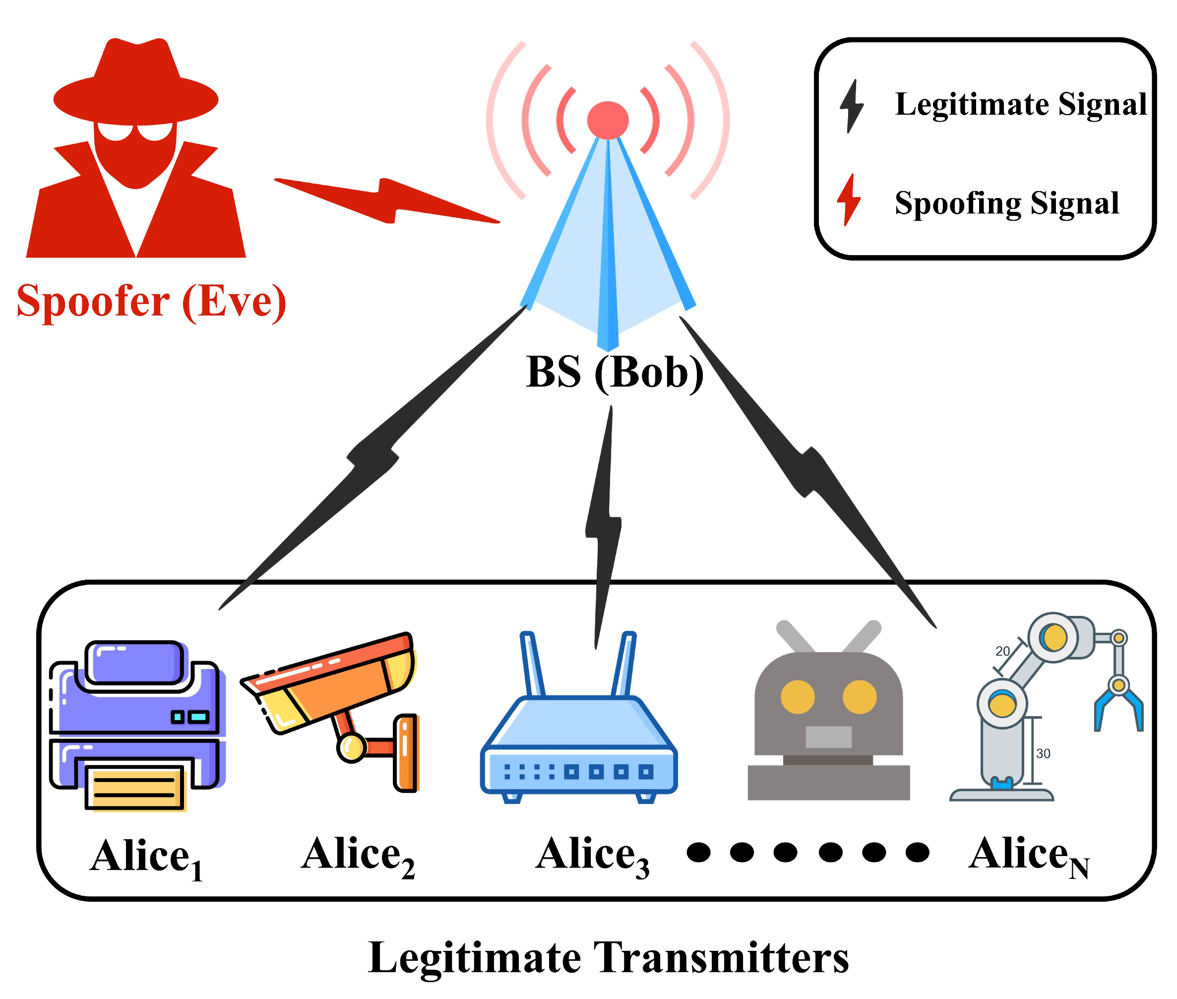 Electronics 13 04699 g001