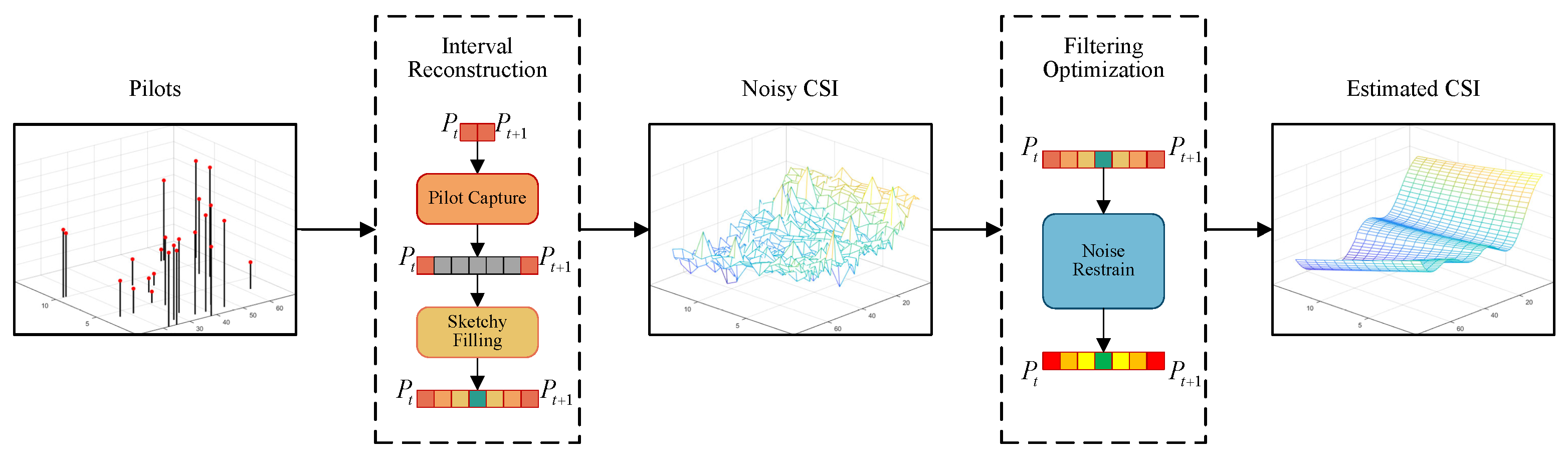 Electronics 13 04702 g002