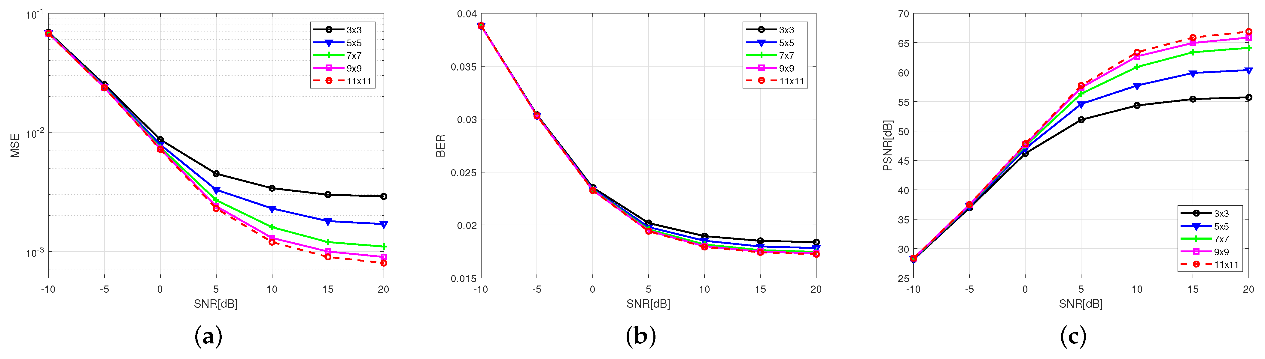 Electronics 13 04702 g006