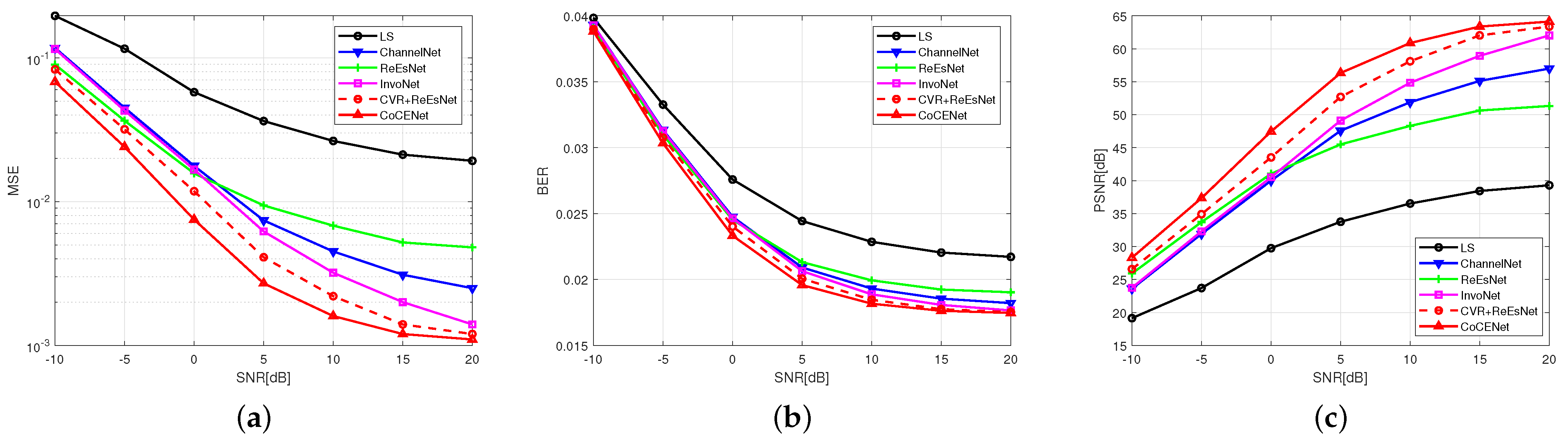 Electronics 13 04702 g007