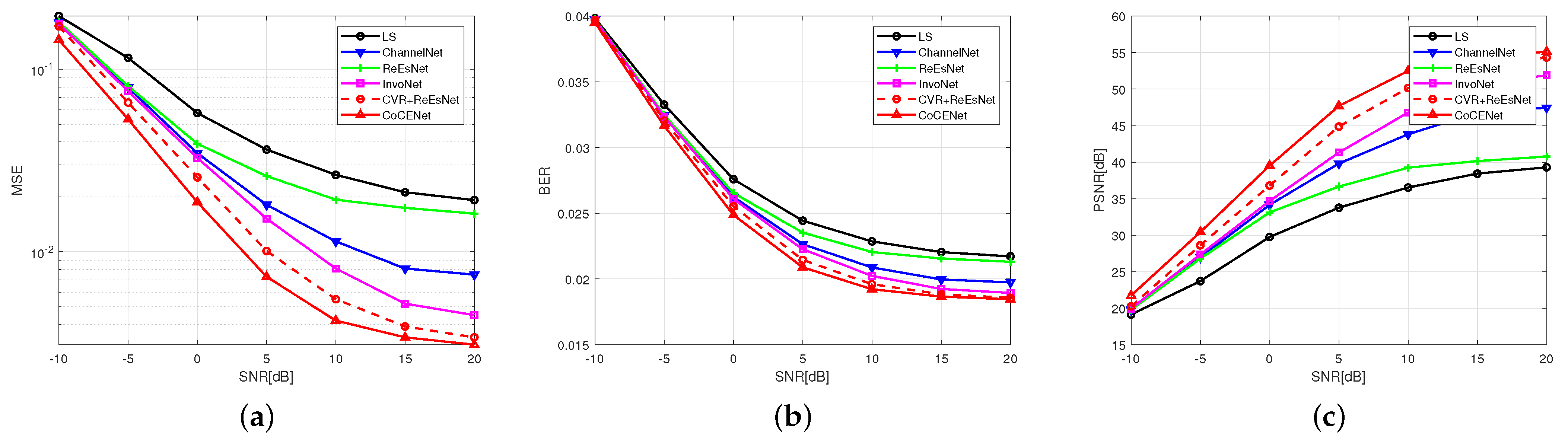 Electronics 13 04702 g008