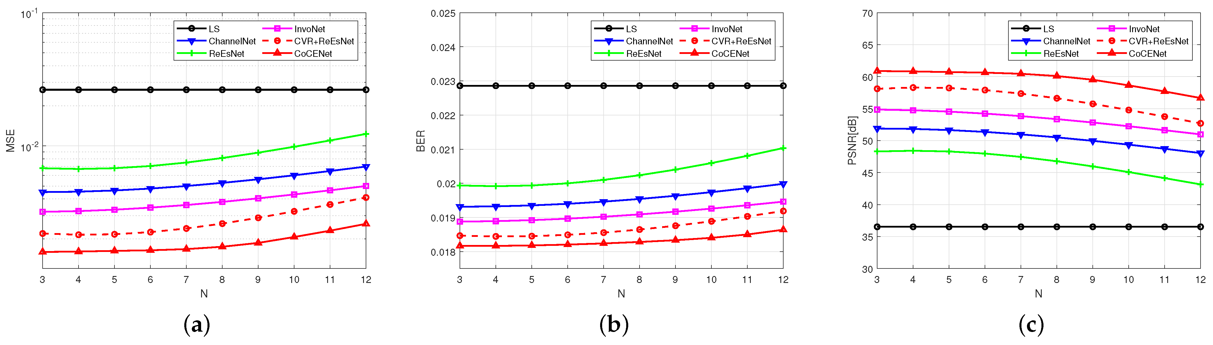 Electronics 13 04702 g011