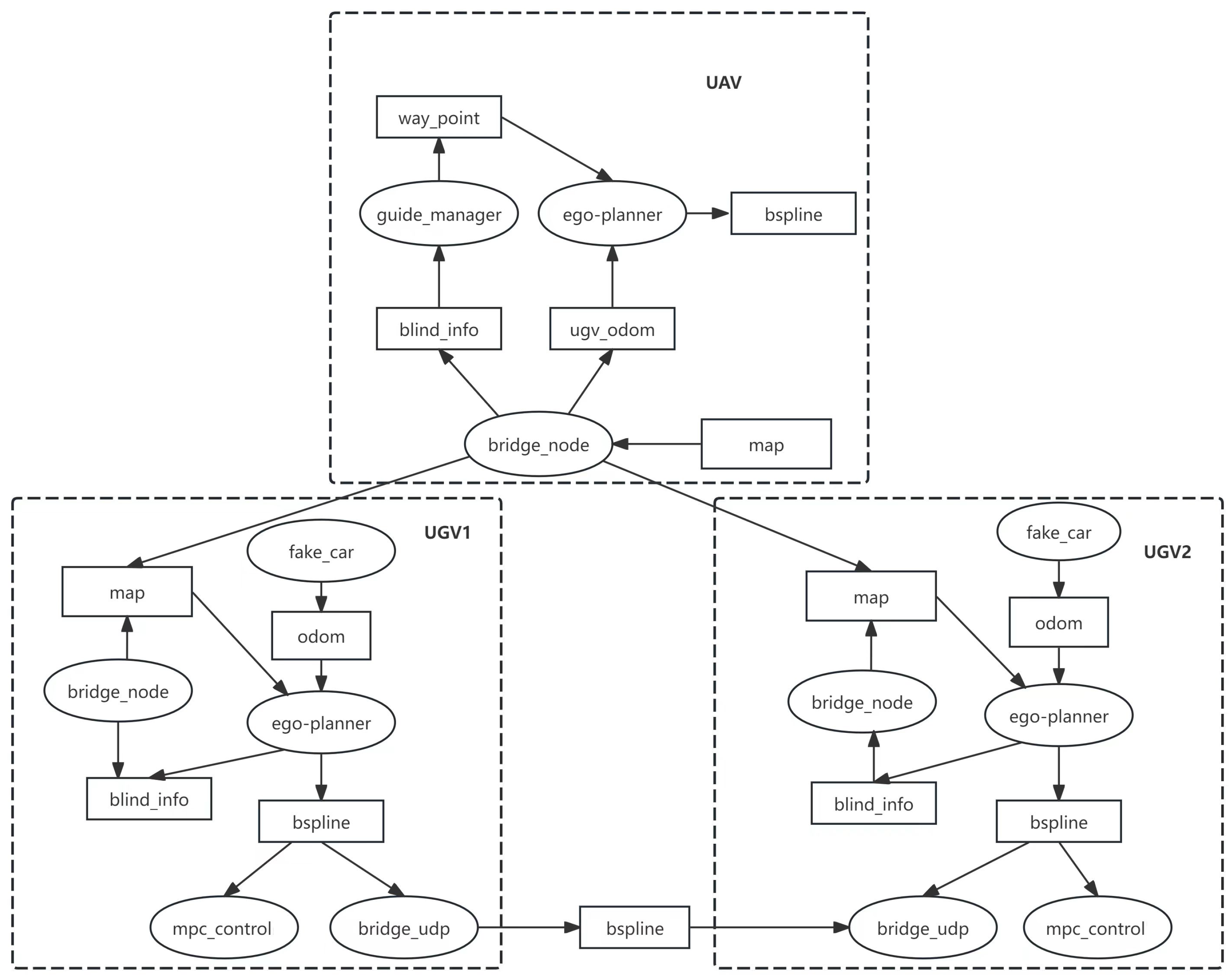 Electronics 13 04708 g002