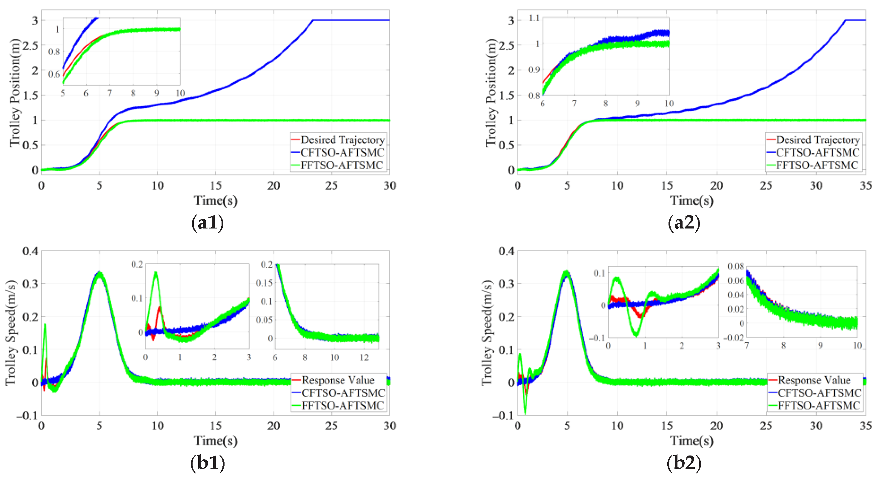 Electronics 13 04709 g004a