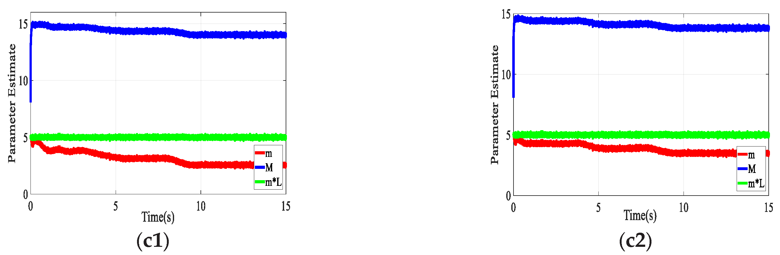 Electronics 13 04709 g007b
