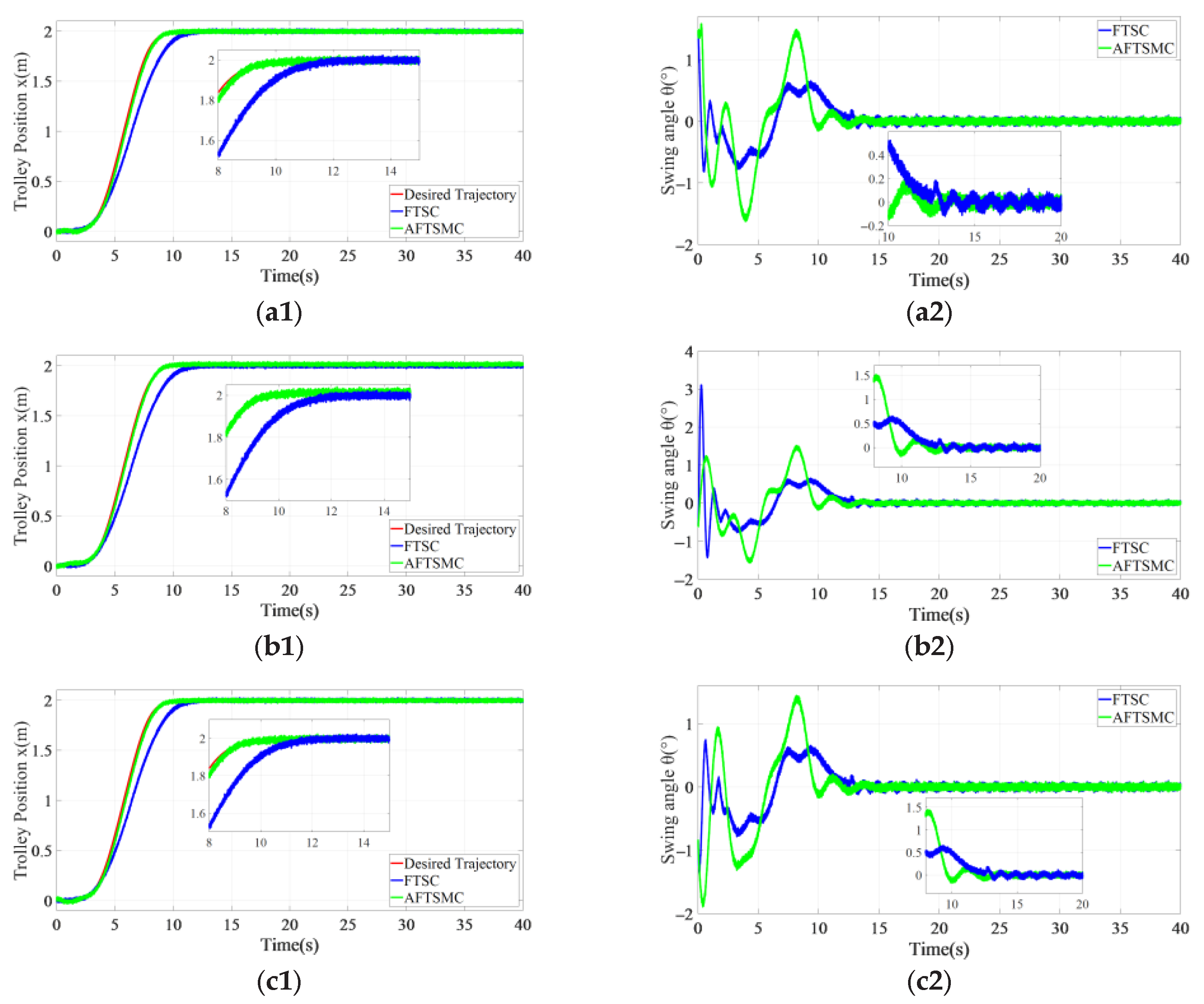 Electronics 13 04709 g009