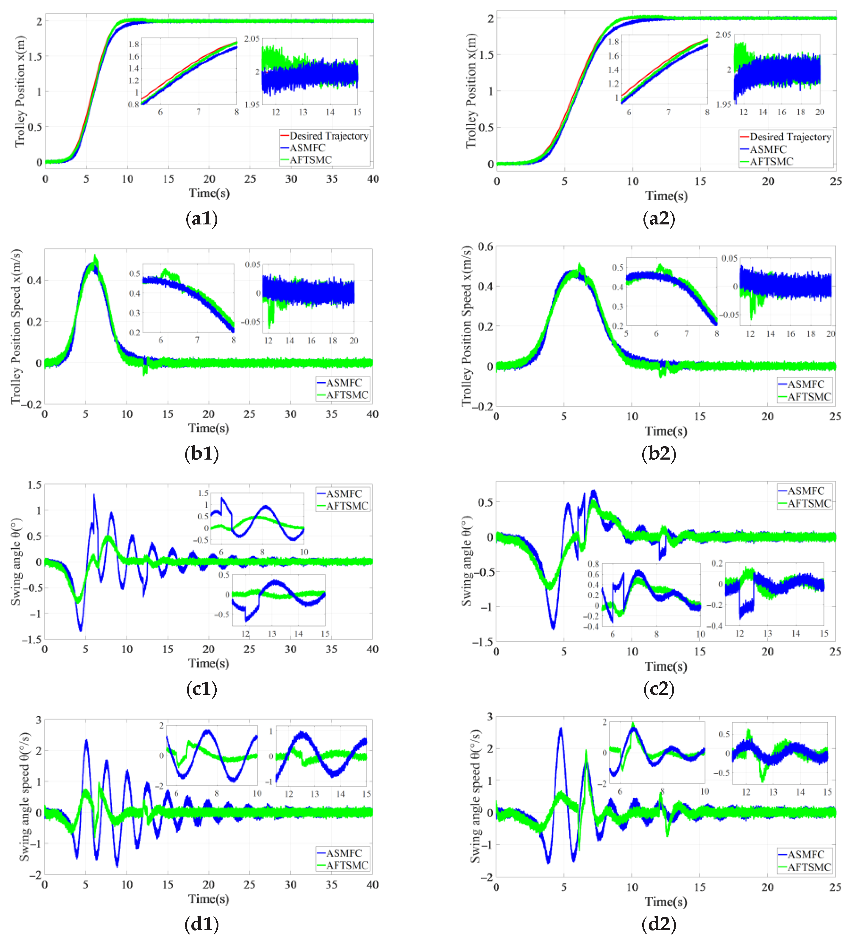 Electronics 13 04709 g010