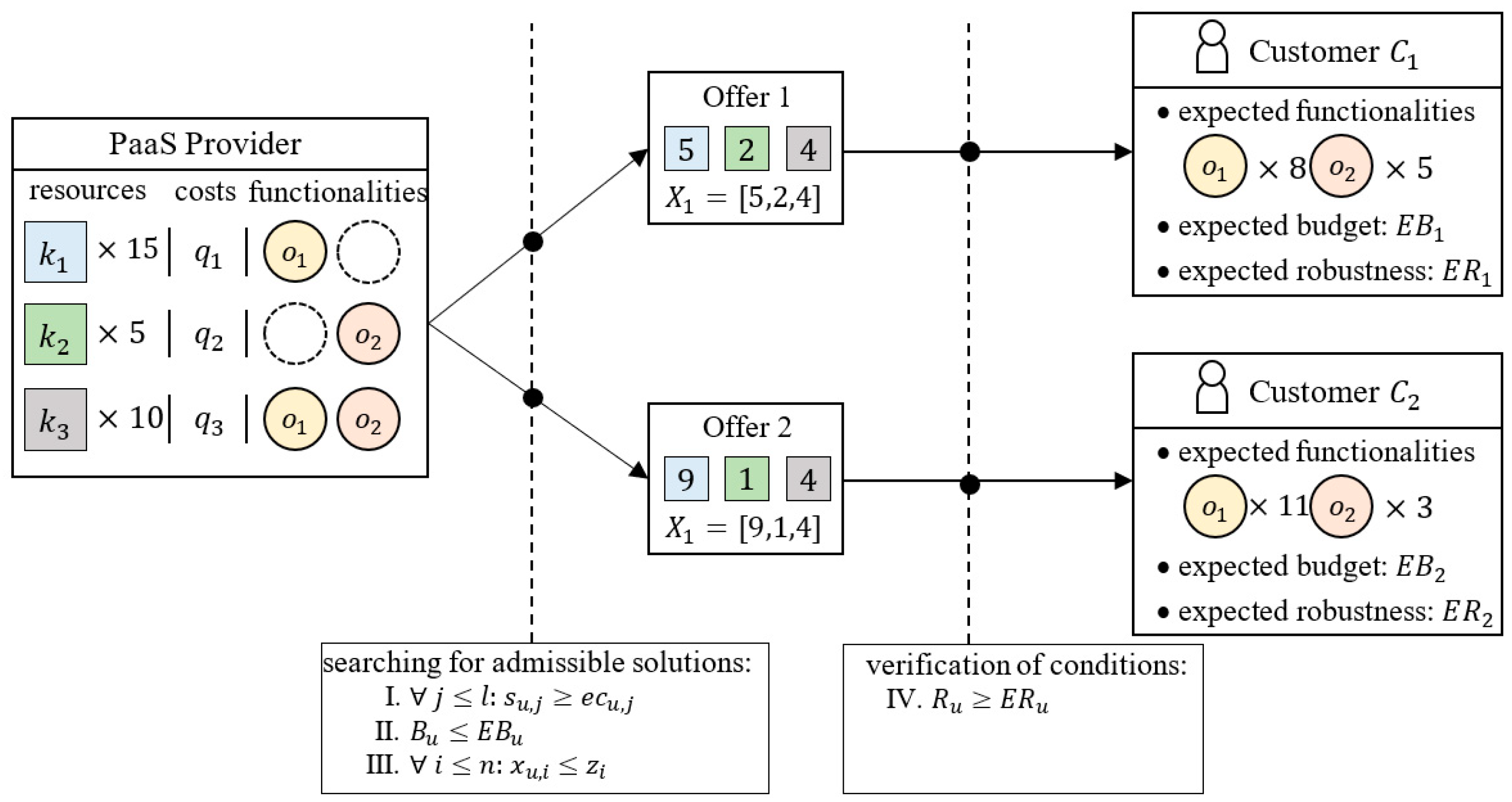 Electronics 13 04710 g001