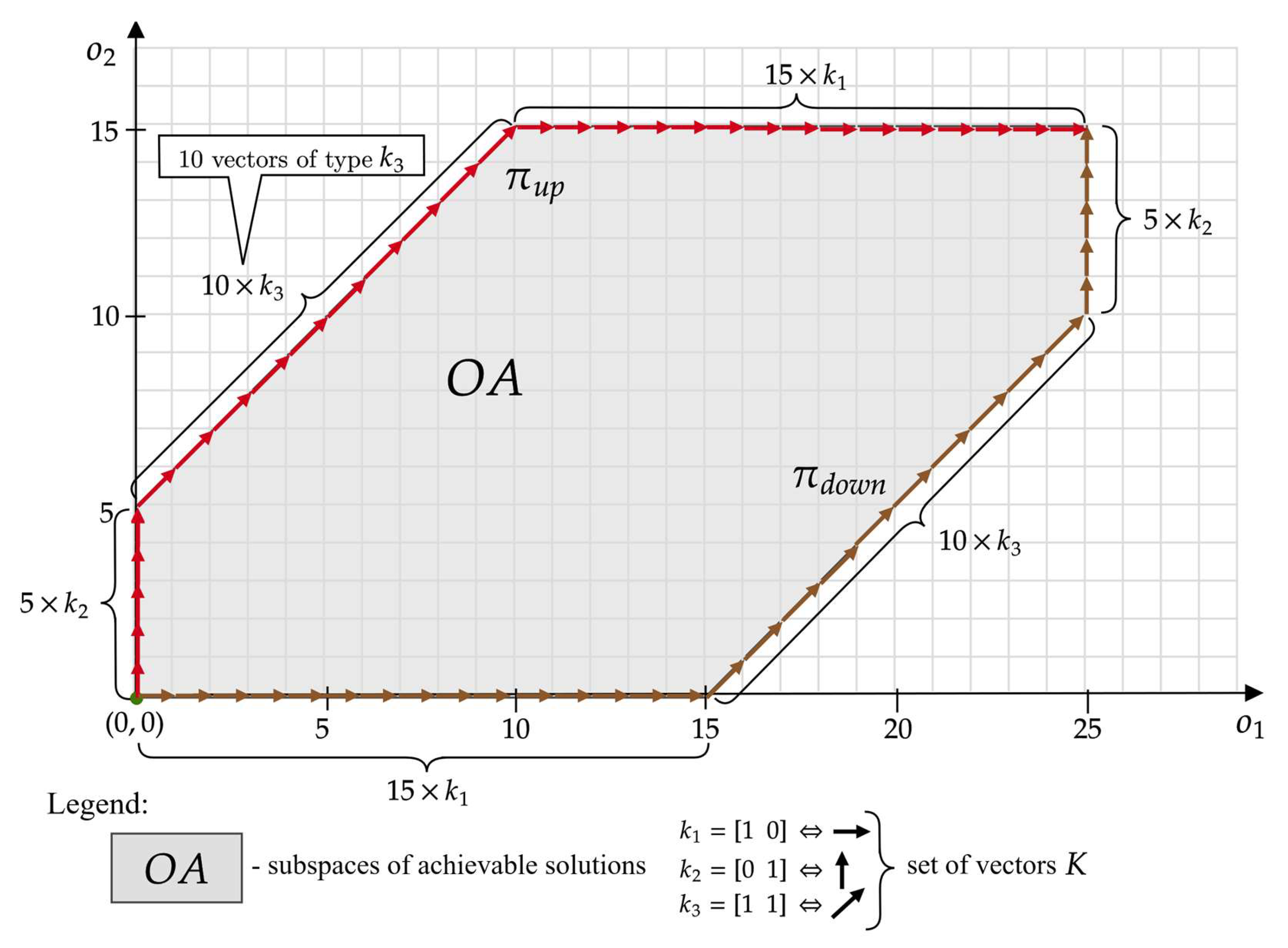Electronics 13 04710 g004