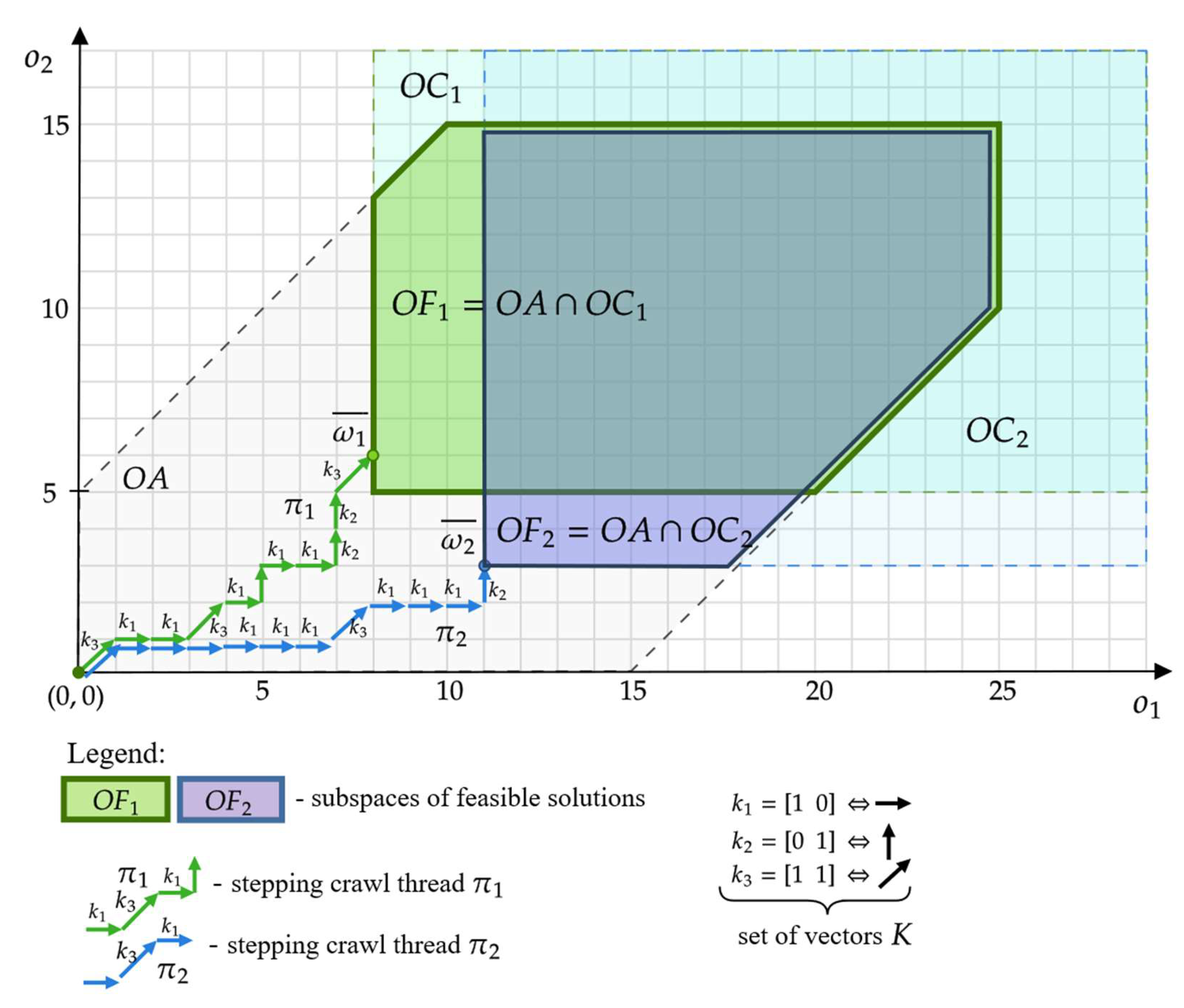 Electronics 13 04710 g005