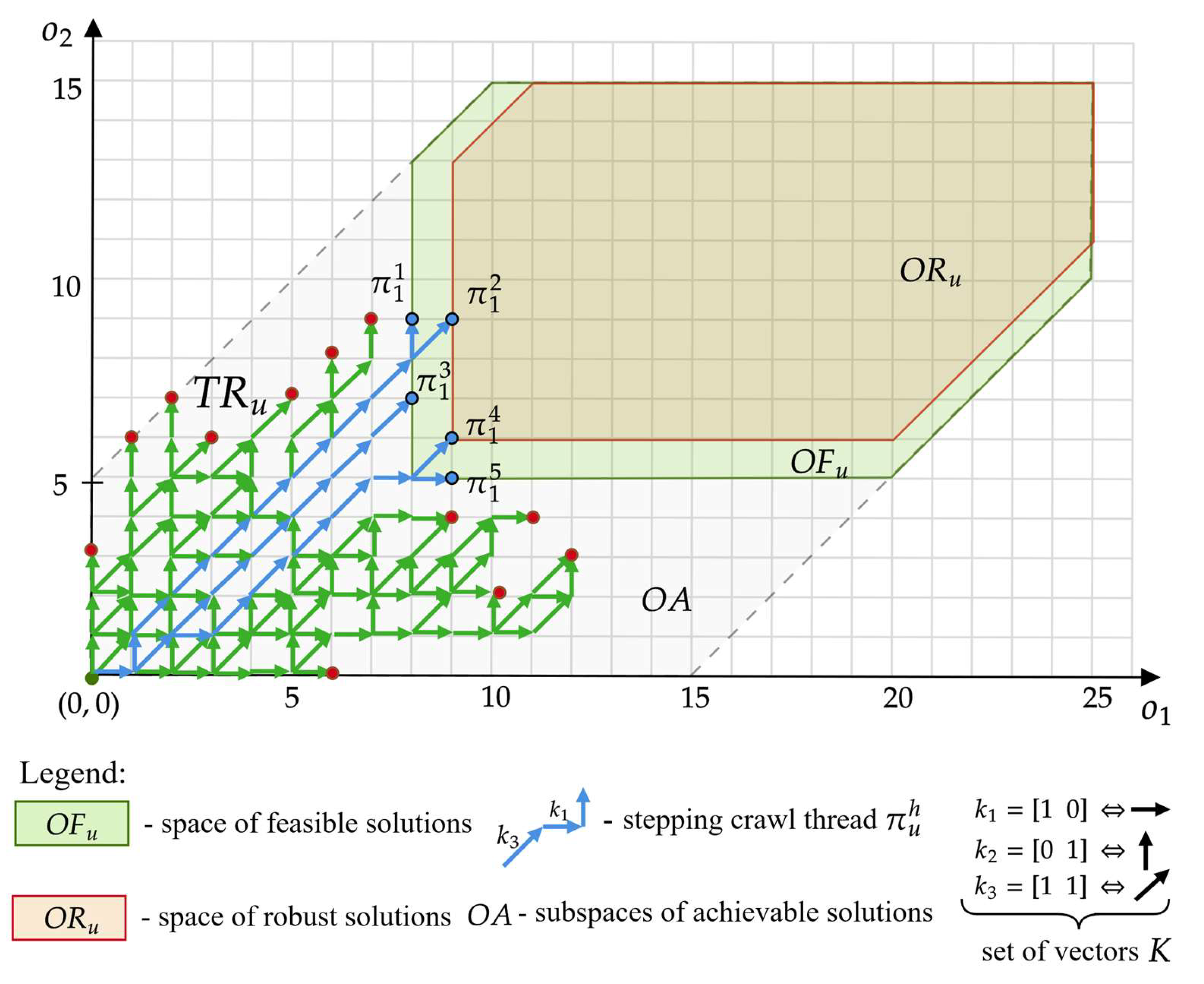Electronics 13 04710 g009