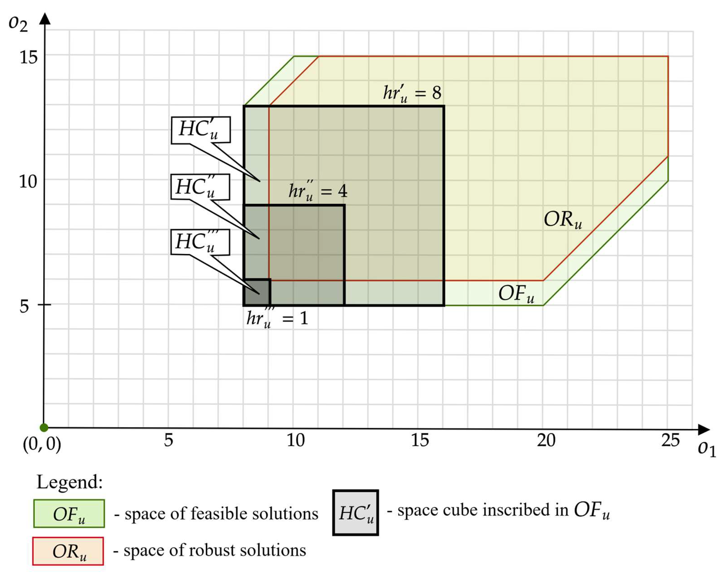 Electronics 13 04710 g010