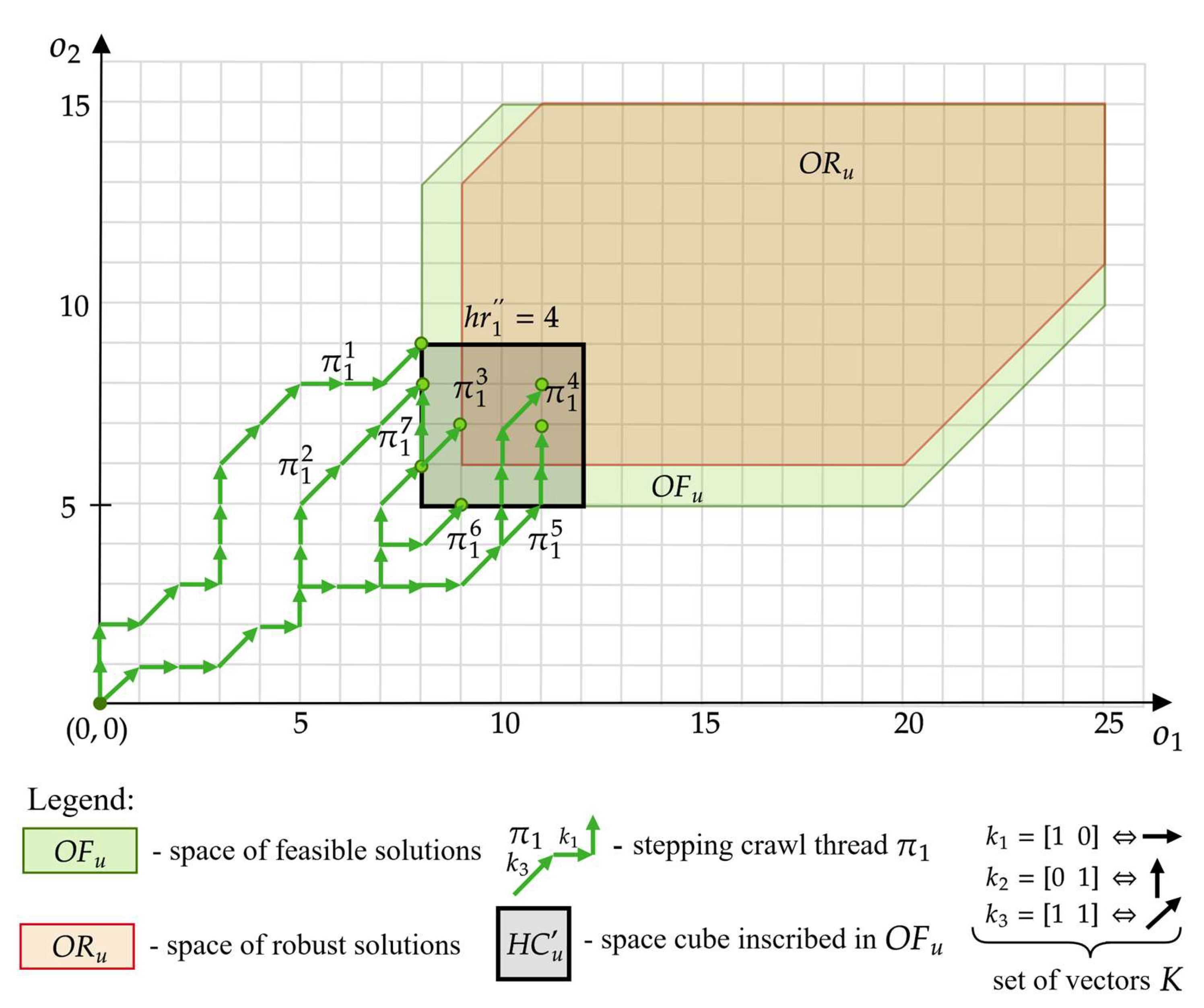 Electronics 13 04710 g011